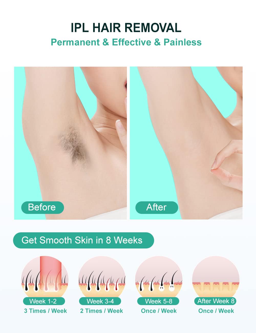 Dluxe Ave. Laser Hair Removal/Facial, Legs, Arms & Bikini Line