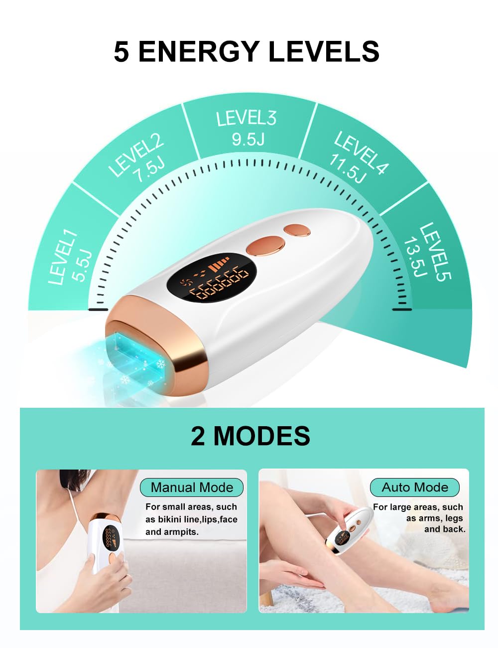 Dluxe Ave. Laser Hair Removal/Facial, Legs, Arms & Bikini Line