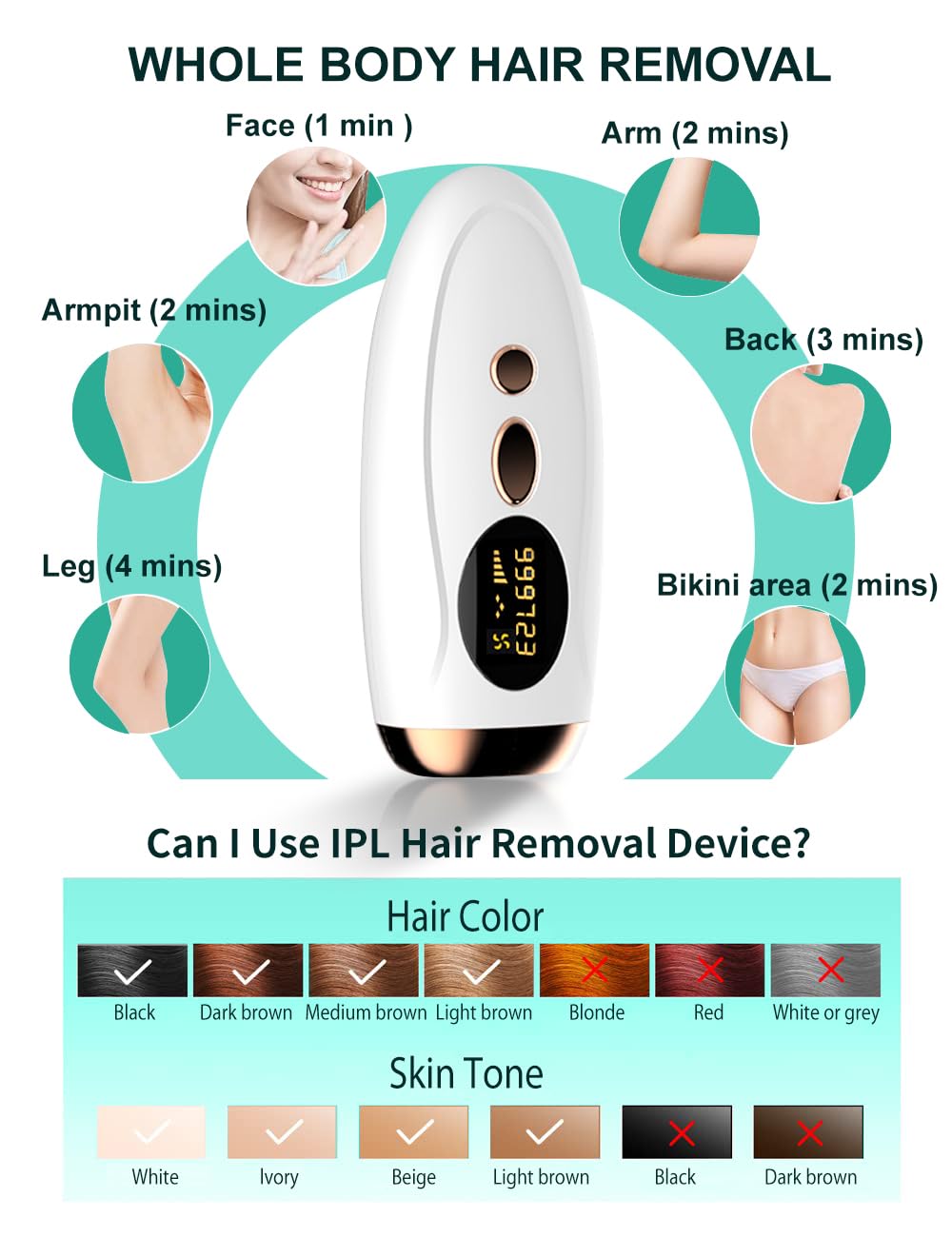Dluxe Ave. Laser Hair Removal/Facial, Legs, Arms & Bikini Line