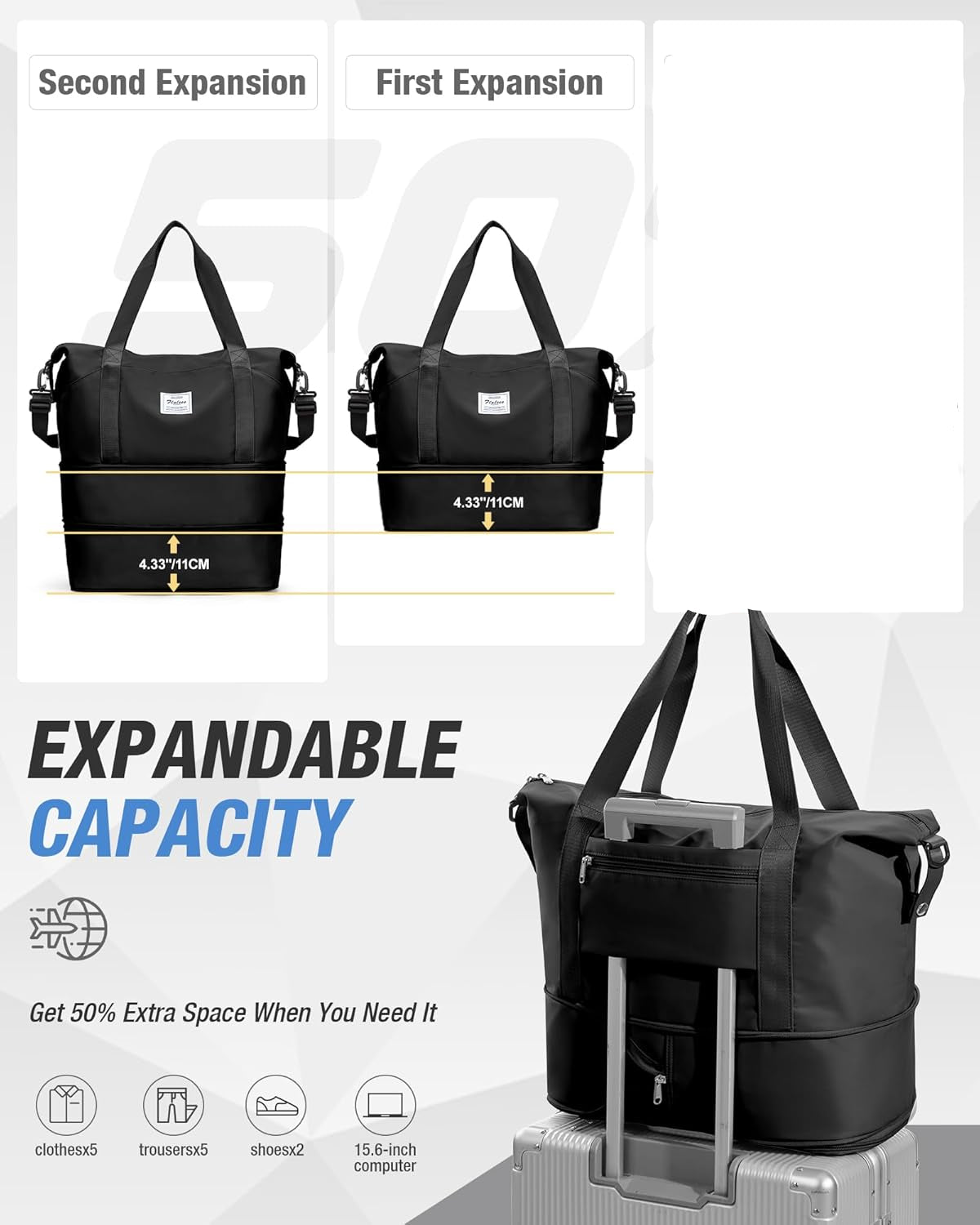 Dluxe Ave.Travel Duffle Bag/ Carry On/ Airline Approved/ Black