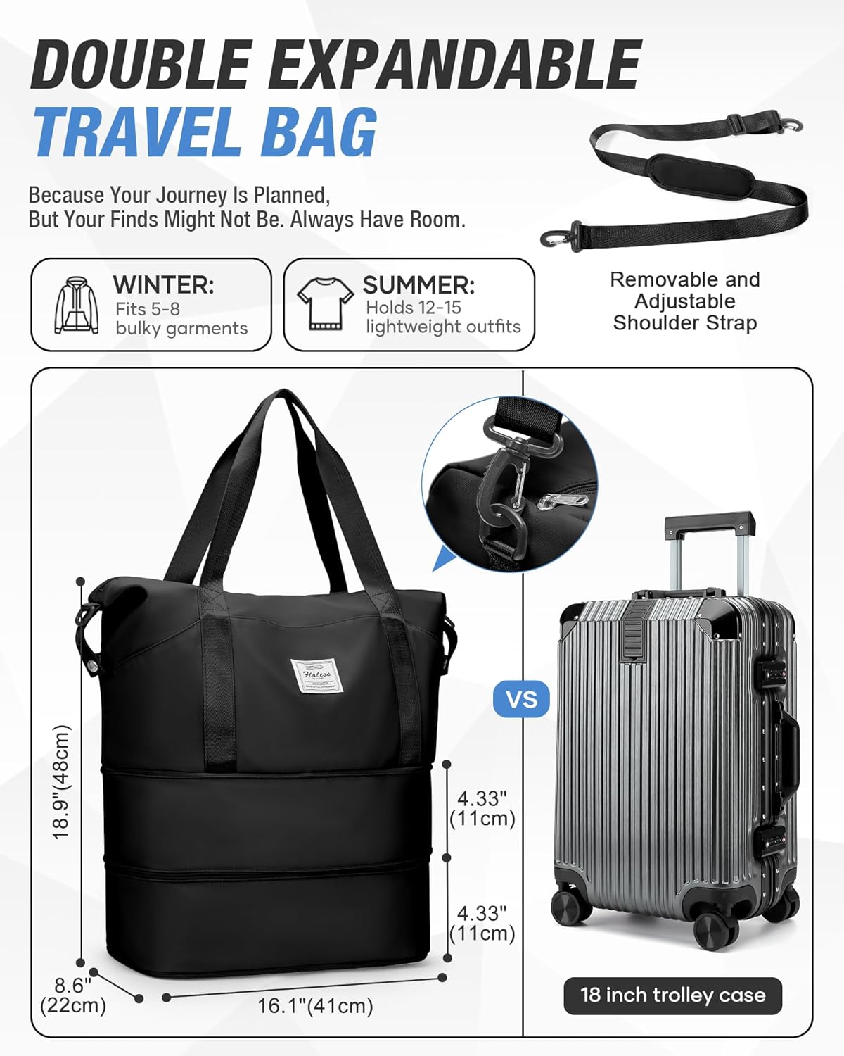 Dluxe Ave.Travel Duffle Bag/ Carry On/ Airline Approved/ Black