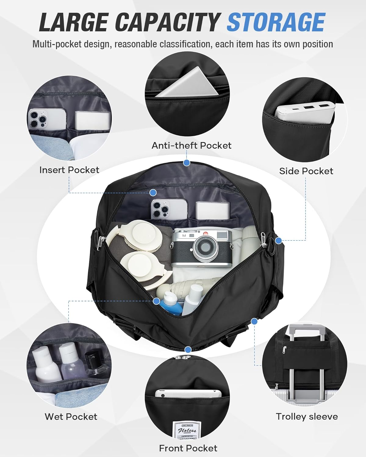 Dluxe Ave.Travel Duffle Bag/ Carry On/ Airline Approved/ Black