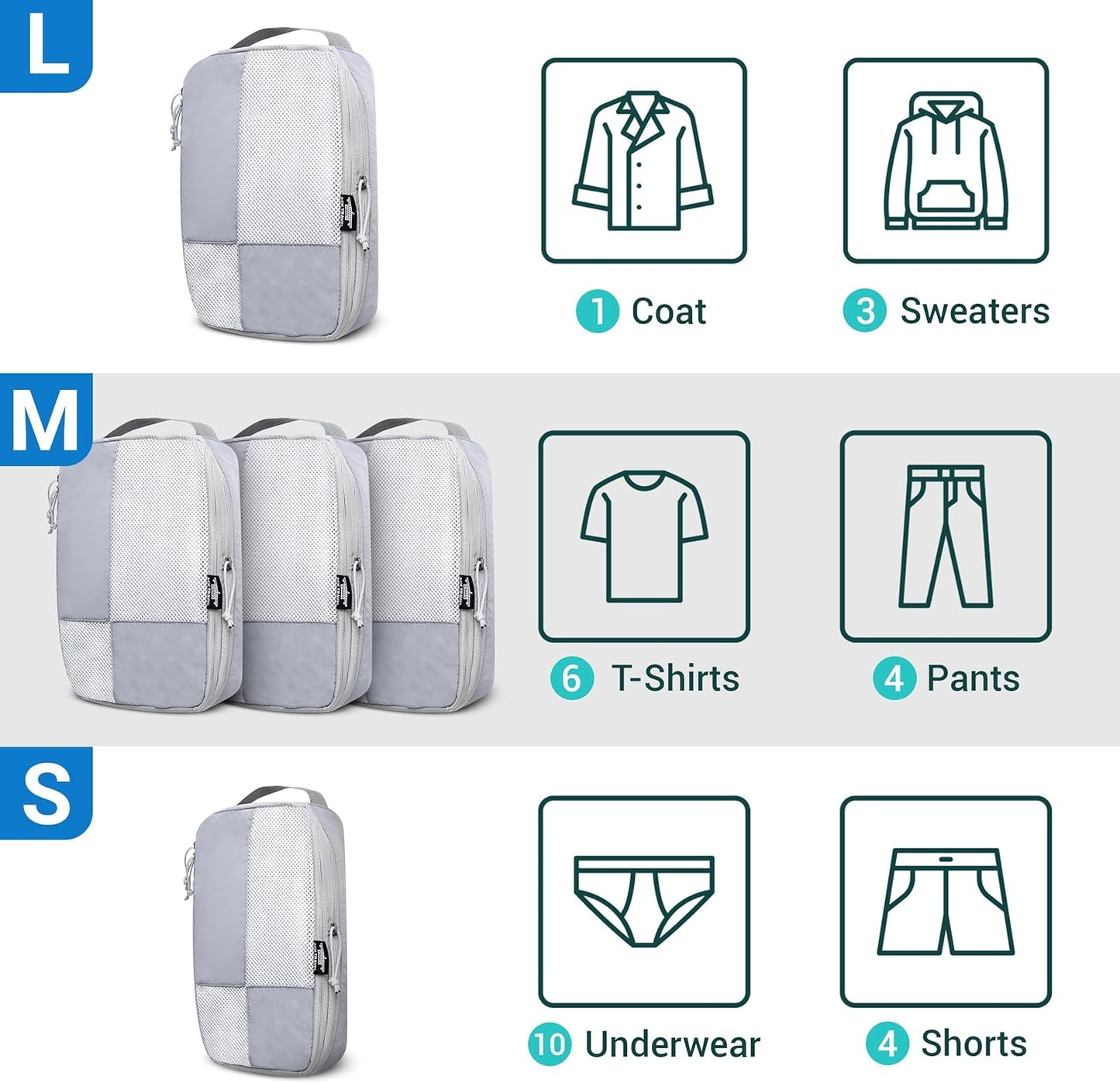 Dluxe.Ave. Compression Travel Organizer 6 Set / GREY