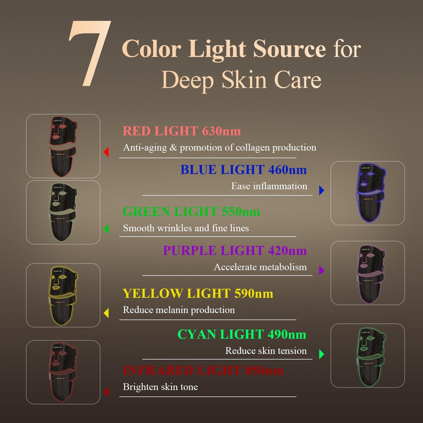 Dluxe Ave.  Led Red Light Therapy Face & Neck Mask/ 7 Colors Led Light (Black)