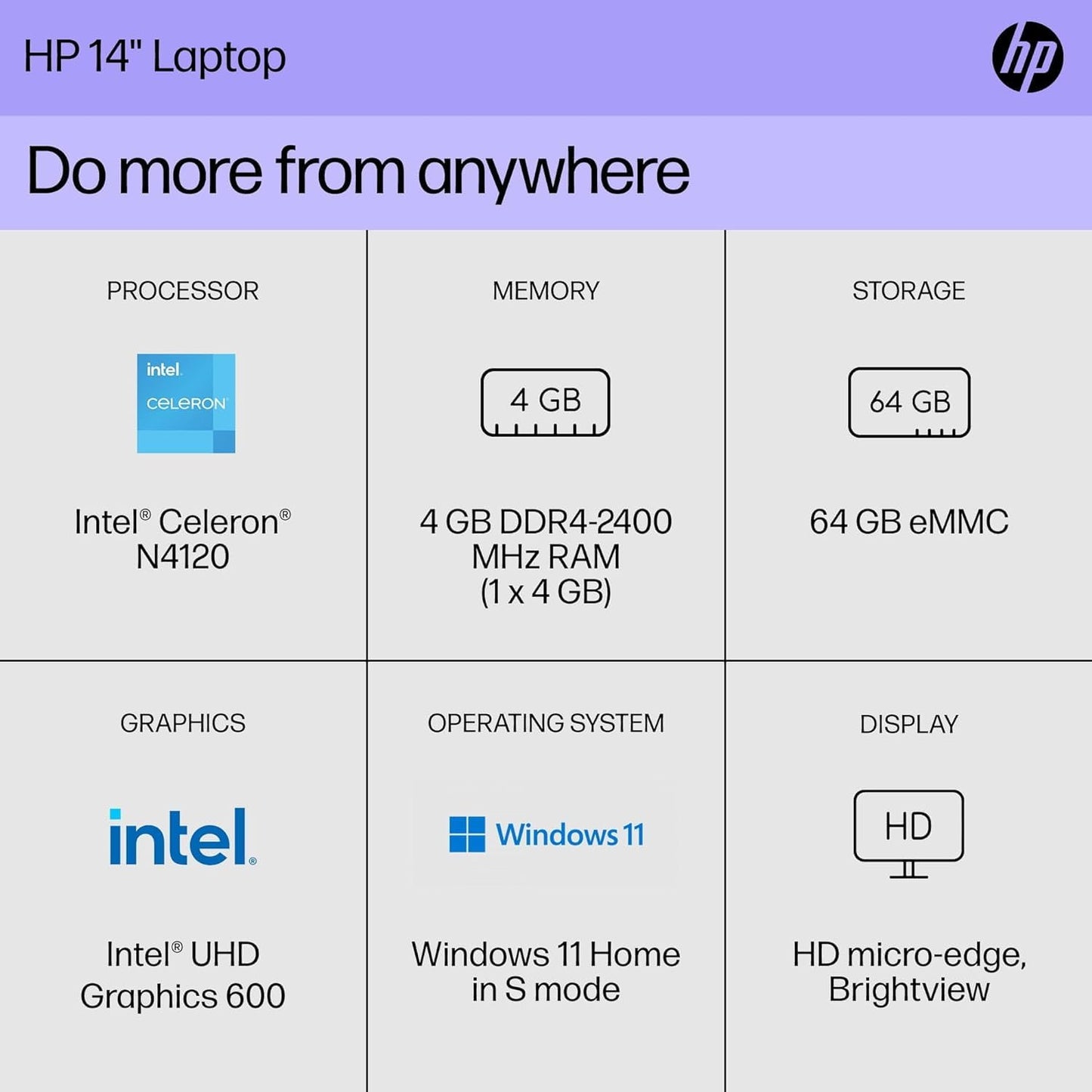 Dluxe Ave. HP Stream 14 Inch Laptop Ultra Thin and Light Laptop Intel Celeron N4120 16GB RAM 320B Storage (64GB eMMC+256GB 1-Year Office 365