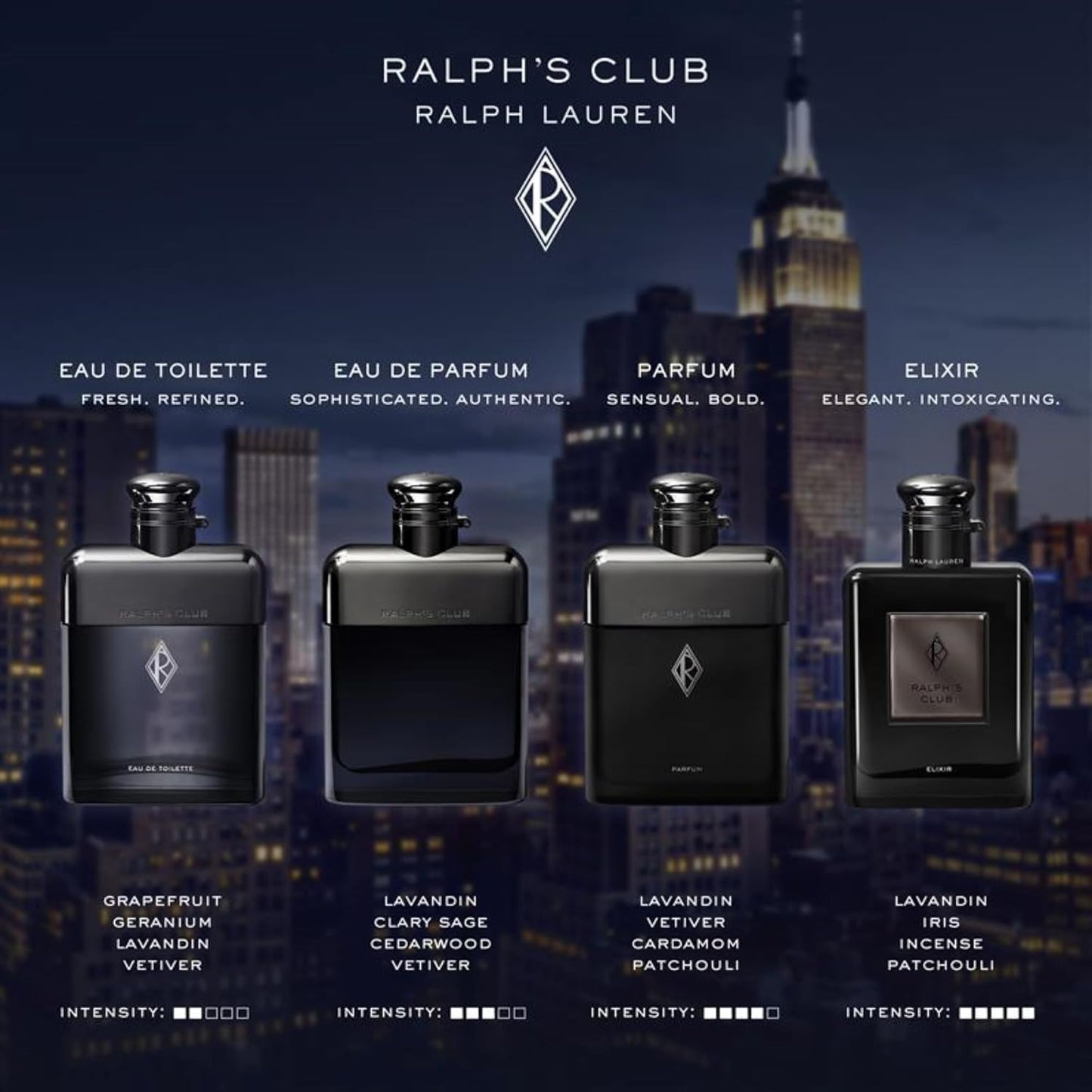 Dluxe Ave. Ralph Lauren - Ralphs Club - Eau de Toilette - Mens Cologne - Woody & Aromatic - With Grapefruit Lavandin & Patchouli - Intense Fragrance - 1.7 Fl Oz