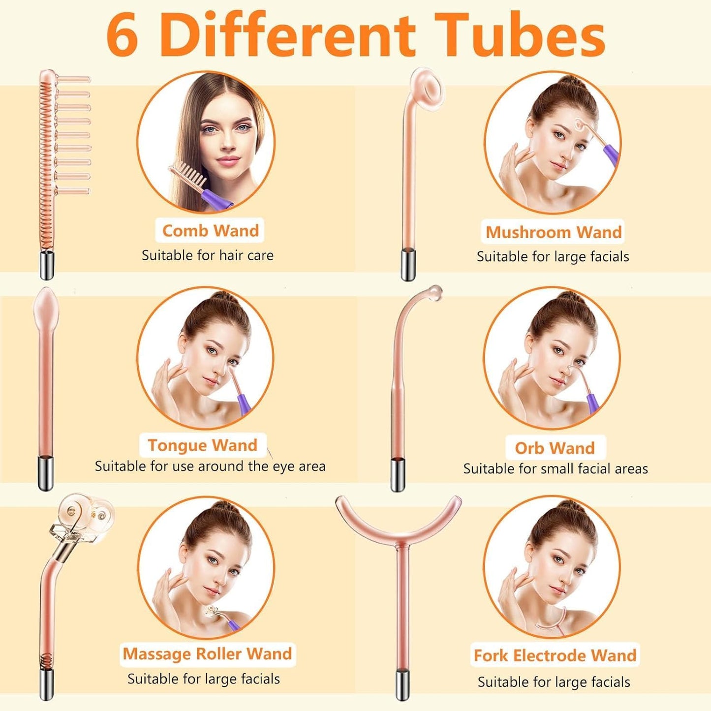 Dluxe Ave. High F Rrequency Facial Wand/ Multi-Function Face Device Machine