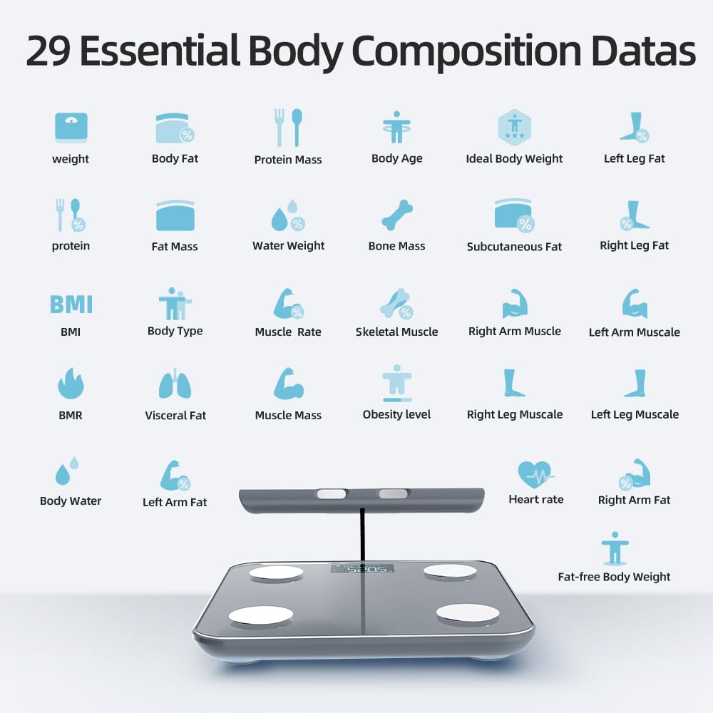 Dluxe Ave. ZZR SEVEN Scale for Body Weight Weight Scale Bathroom Scale Body Fat