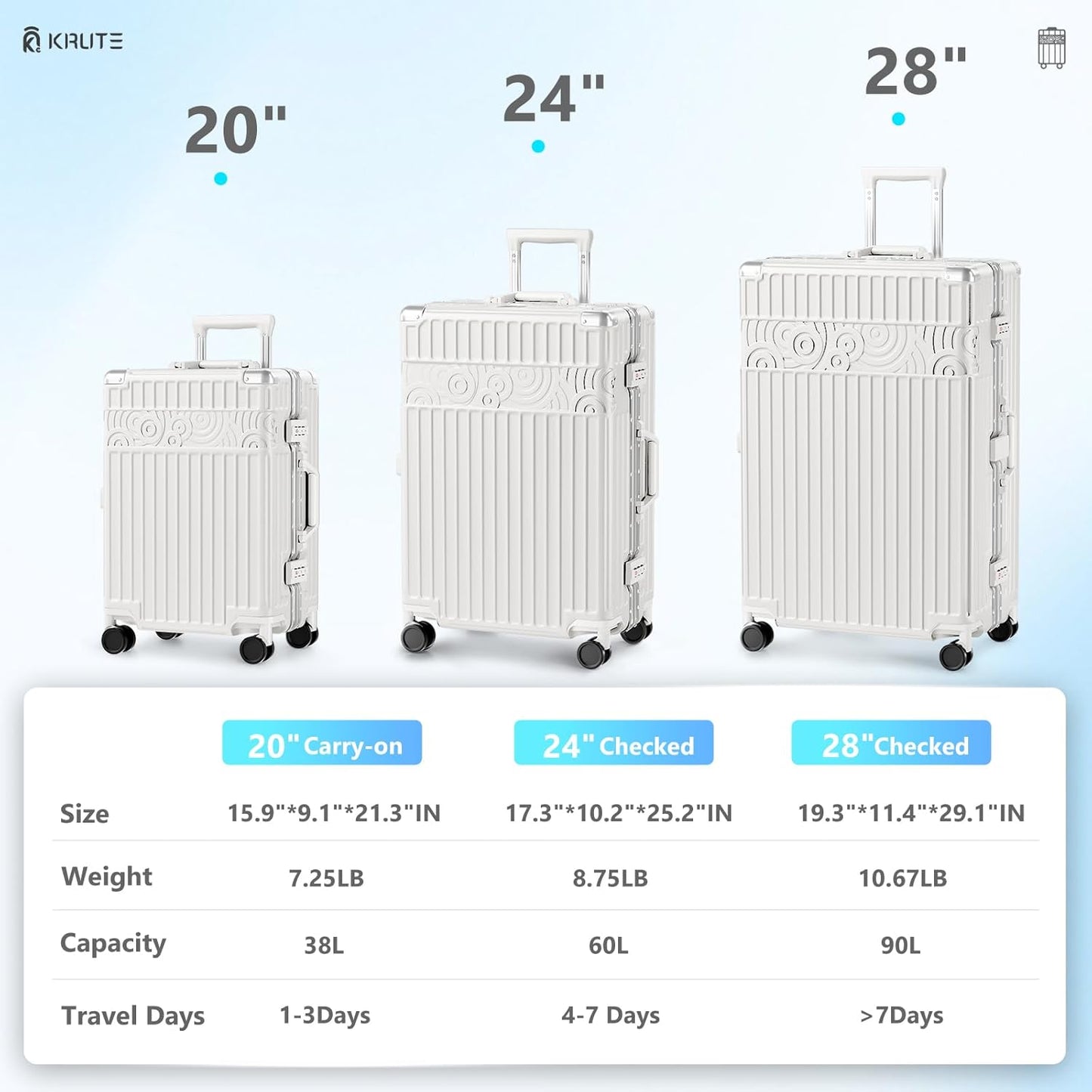 Dluxe Ave. Carry On Luggage with Aluminum Frame/ No Zipper/Spinning Wheels/ TSA Lock/ (White) 20inch