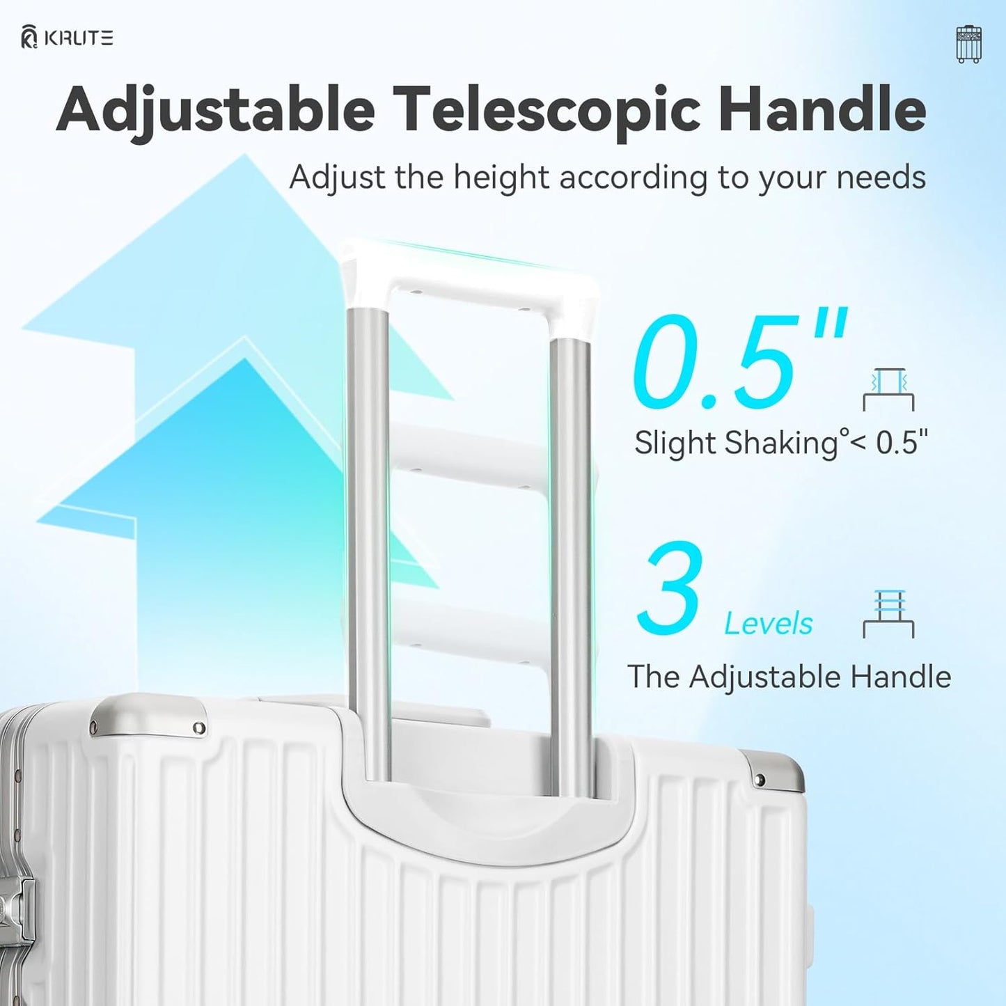 Dluxe Ave. Carry On Luggage with Aluminum Frame/ No Zipper/Spinning Wheels/ TSA Lock/ (White) 20inch