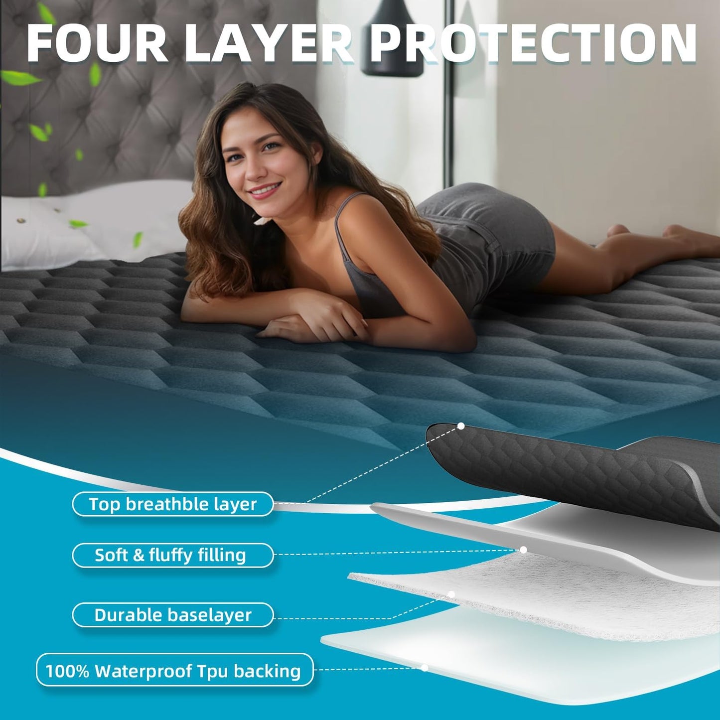Dluxe Ave. ( KING ) Mattress Protector Noiseless Pad,  Fitted Up to 8-21 inches (Gray)