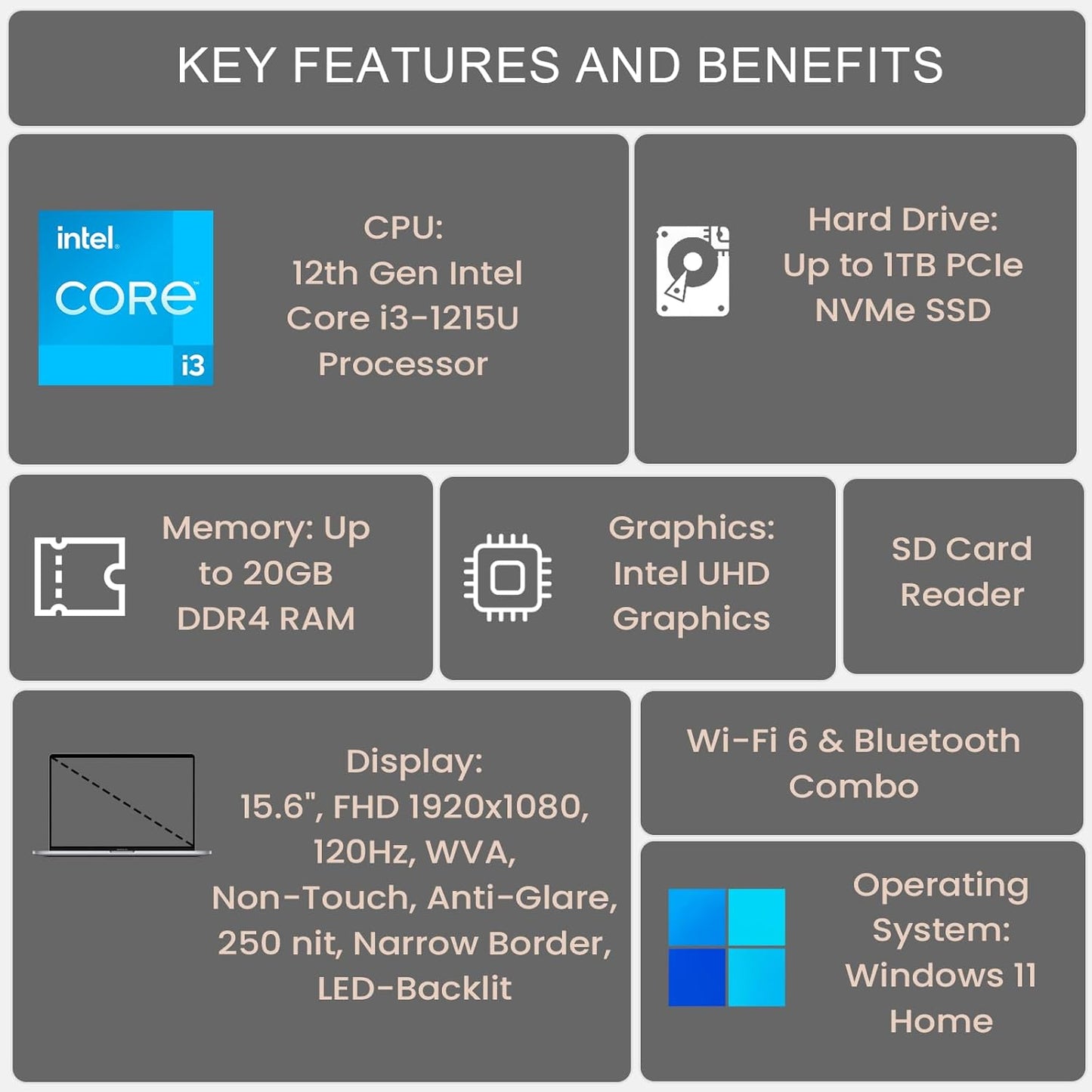 Dluxe Ave. DELL Inspiron 3000 Series 3520 Laptop 15.6" FHD Display Intel Core i3-1215U 8GB RAM 256GB PCIe SSD SD Card Reader Webcam HDMI Wi-Fi 6 Windows 11 Home Black