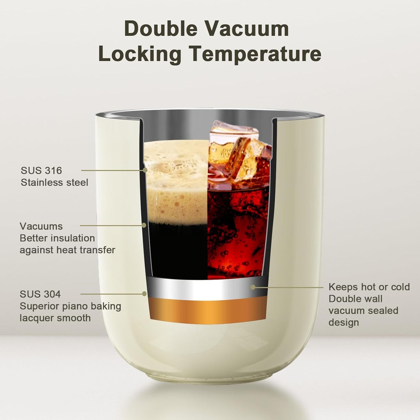 Dluxe Ave. OTE Coffee Cup Travel Mug 12oz/ 350 ML (Beige)
