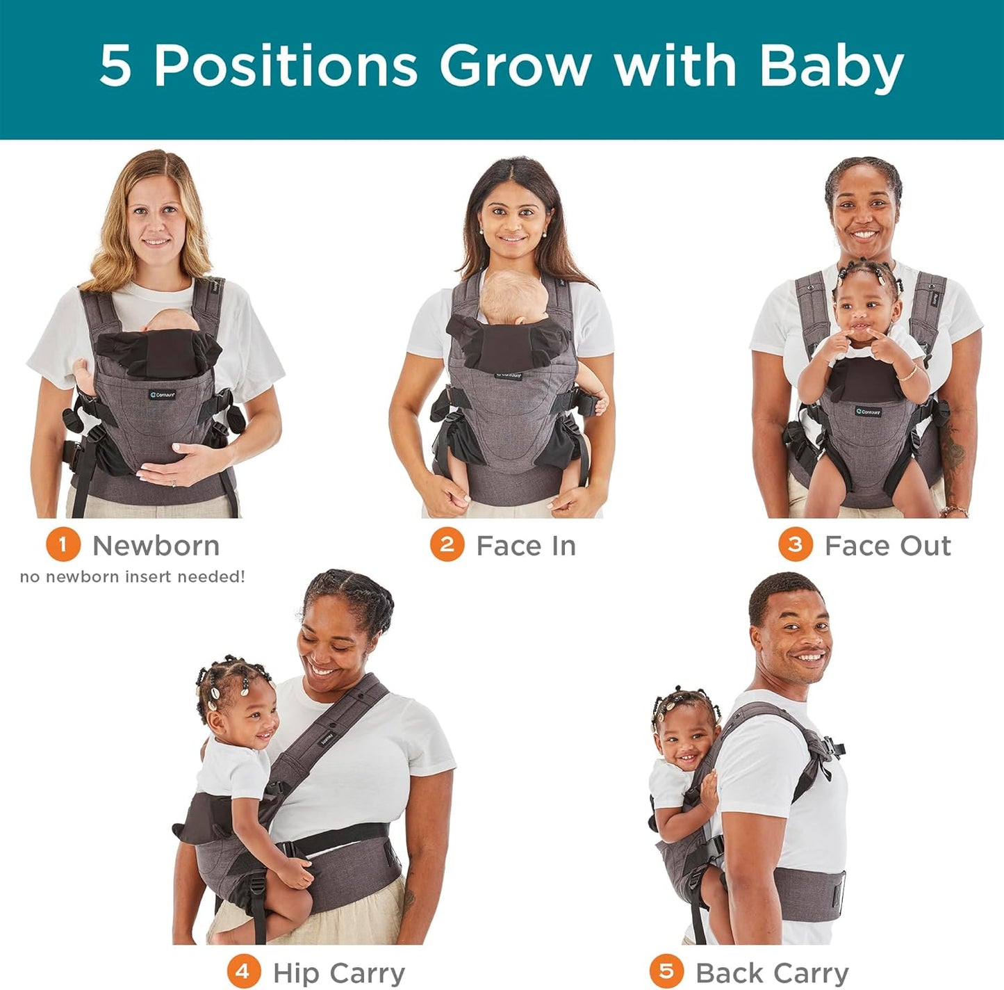 Dluxe Ave. Baby Carrier with Pockets/ Face in Face Out Front Back & Hip (8-45 lbs)/ Carbon Gray