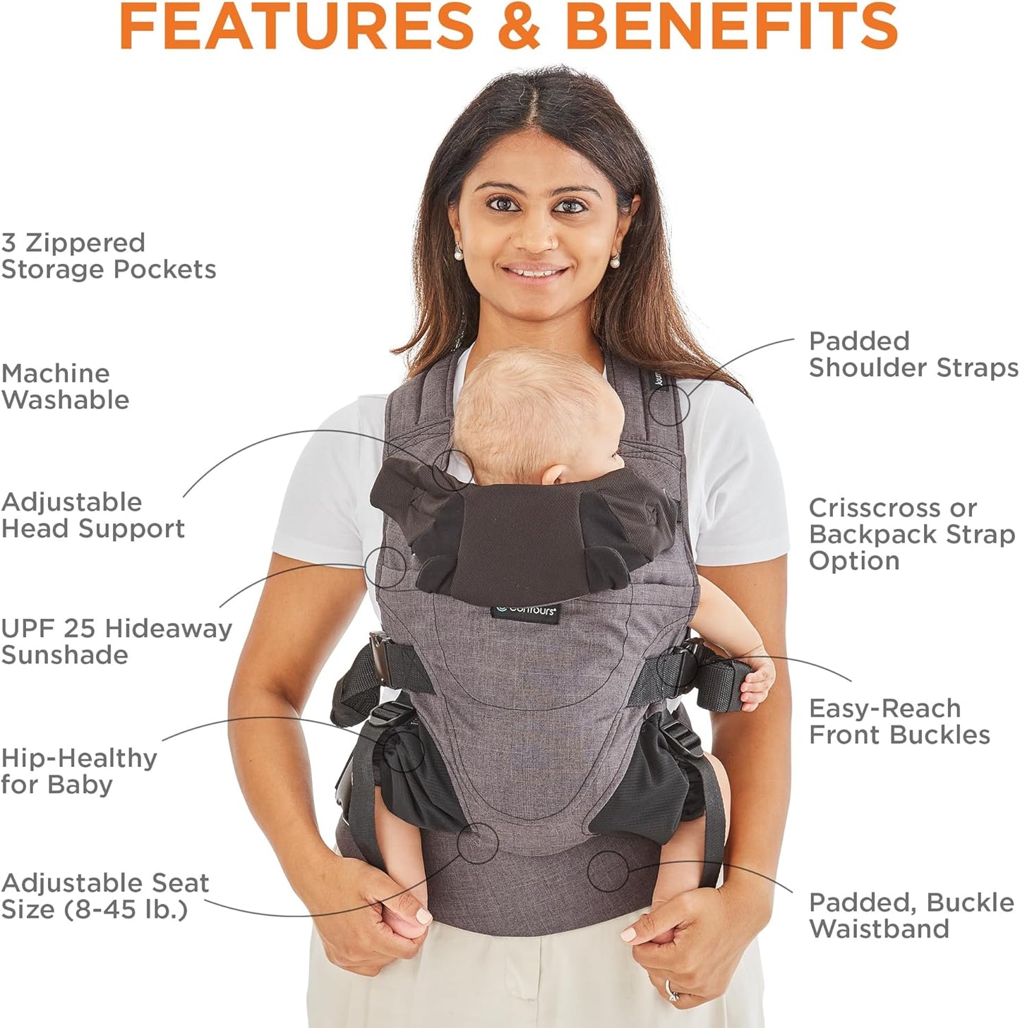 Dluxe Ave. Baby Carrier with Pockets/ Face in Face Out Front Back & Hip (8-45 lbs)/ Carbon Gray