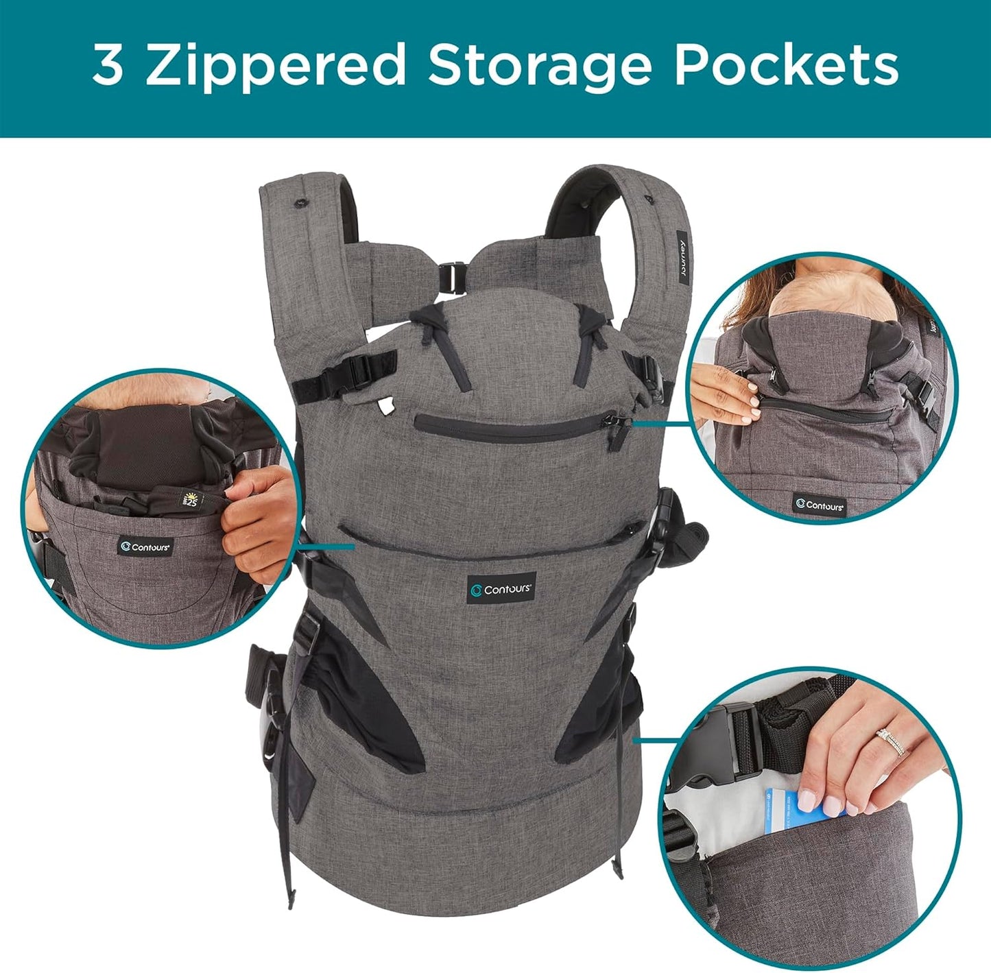 Dluxe Ave. Baby Carrier with Pockets/ Face in Face Out Front Back & Hip (8-45 lbs)/ Carbon Gray