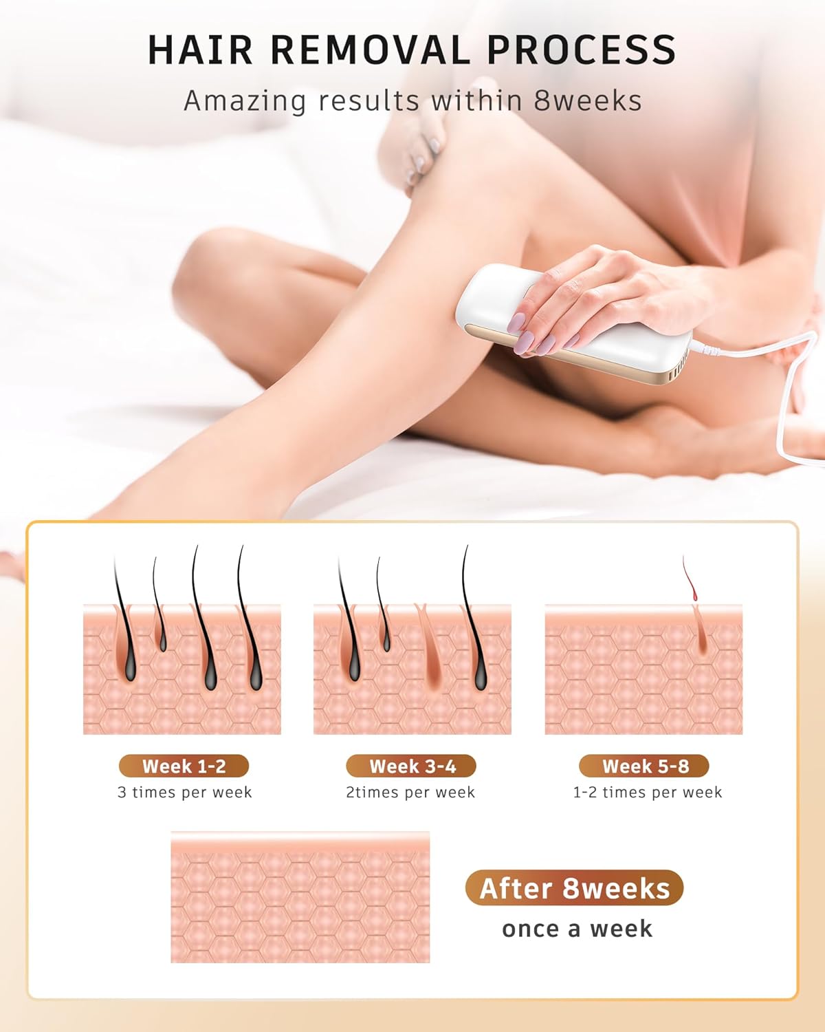 Dluxe Ave. Laser Hair Removal 3-in-1/ Hair Remover Epilators/ Face Arms Legs Armpits Bikini with 2 Mode 9 Energy Levels