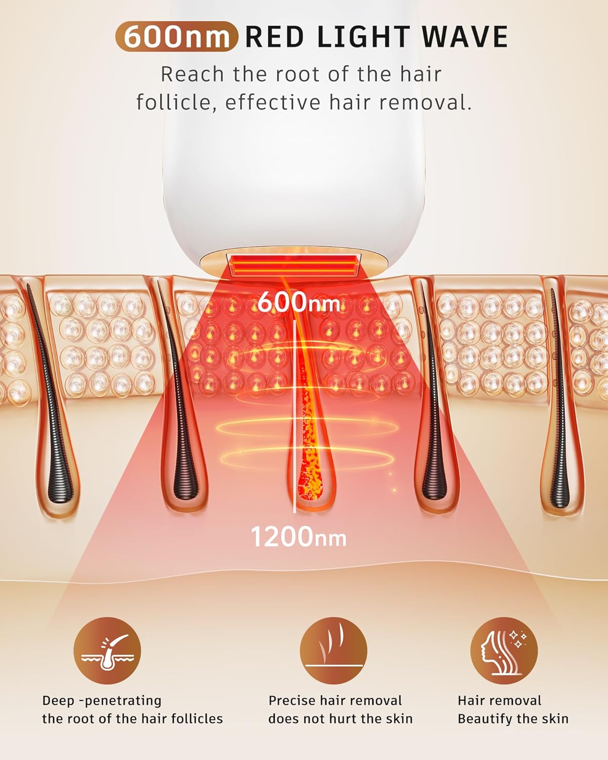 Dluxe Ave. Laser Hair Removal 3-in-1/ Hair Remover Epilators/ Face Arms Legs Armpits Bikini with 2 Mode 9 Energy Levels