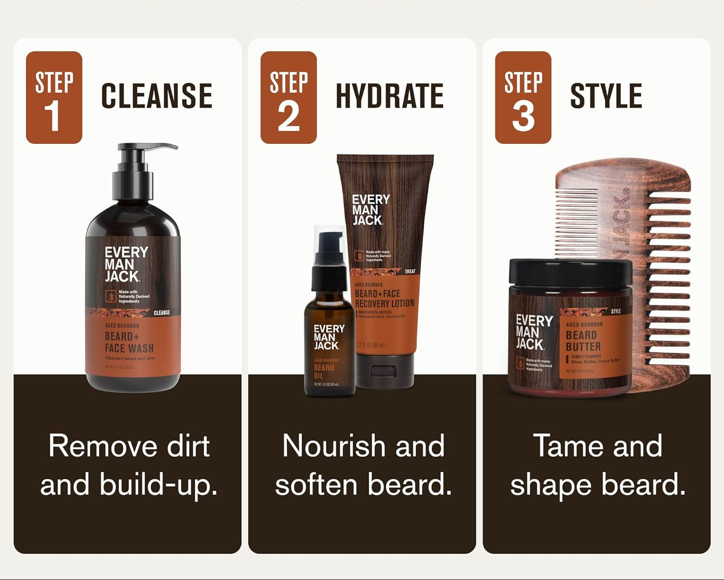 Dluxe Ave. Mens Aged Bourbon Beard Set/Grooming Essentials