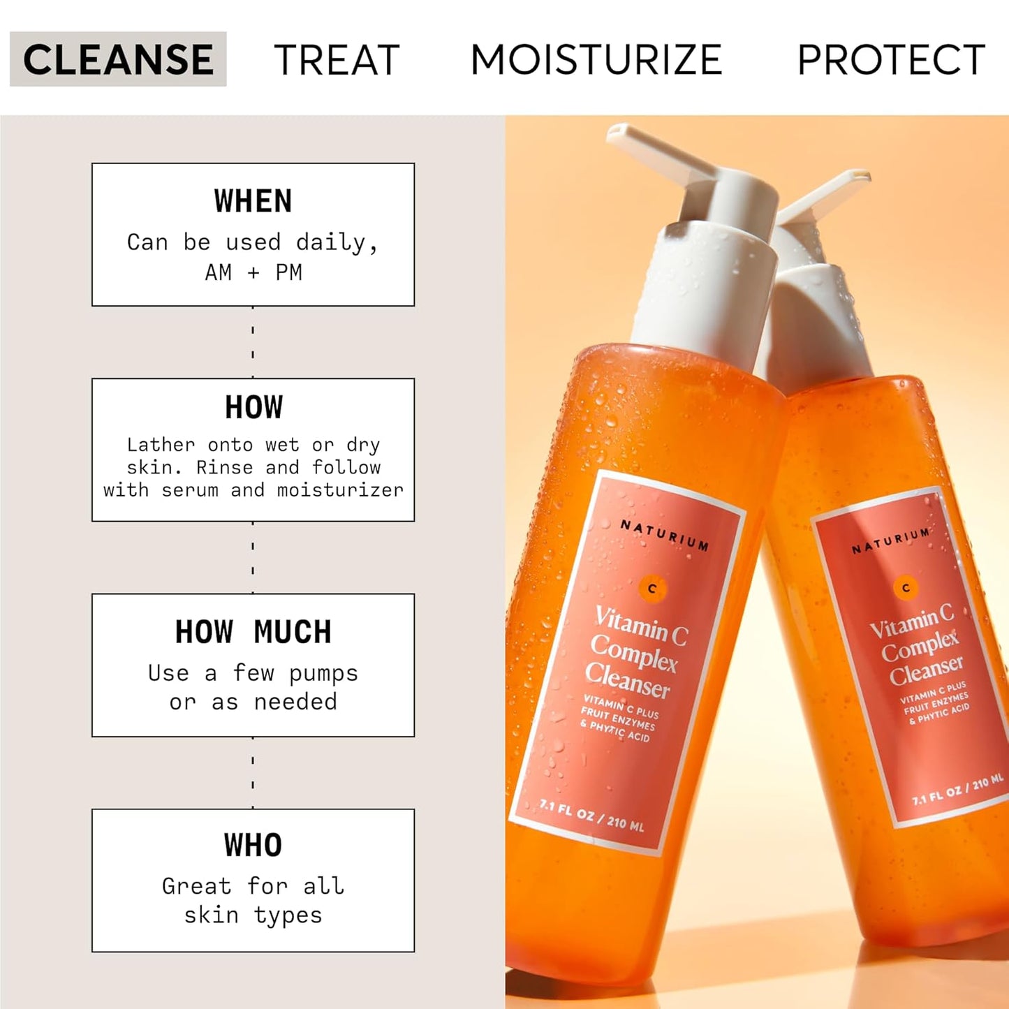 Dluxe Ave. Vitamin C Complex Cleanser/ Gently Exfoliating & Deeply Cleansing Foaming 7.1 oz