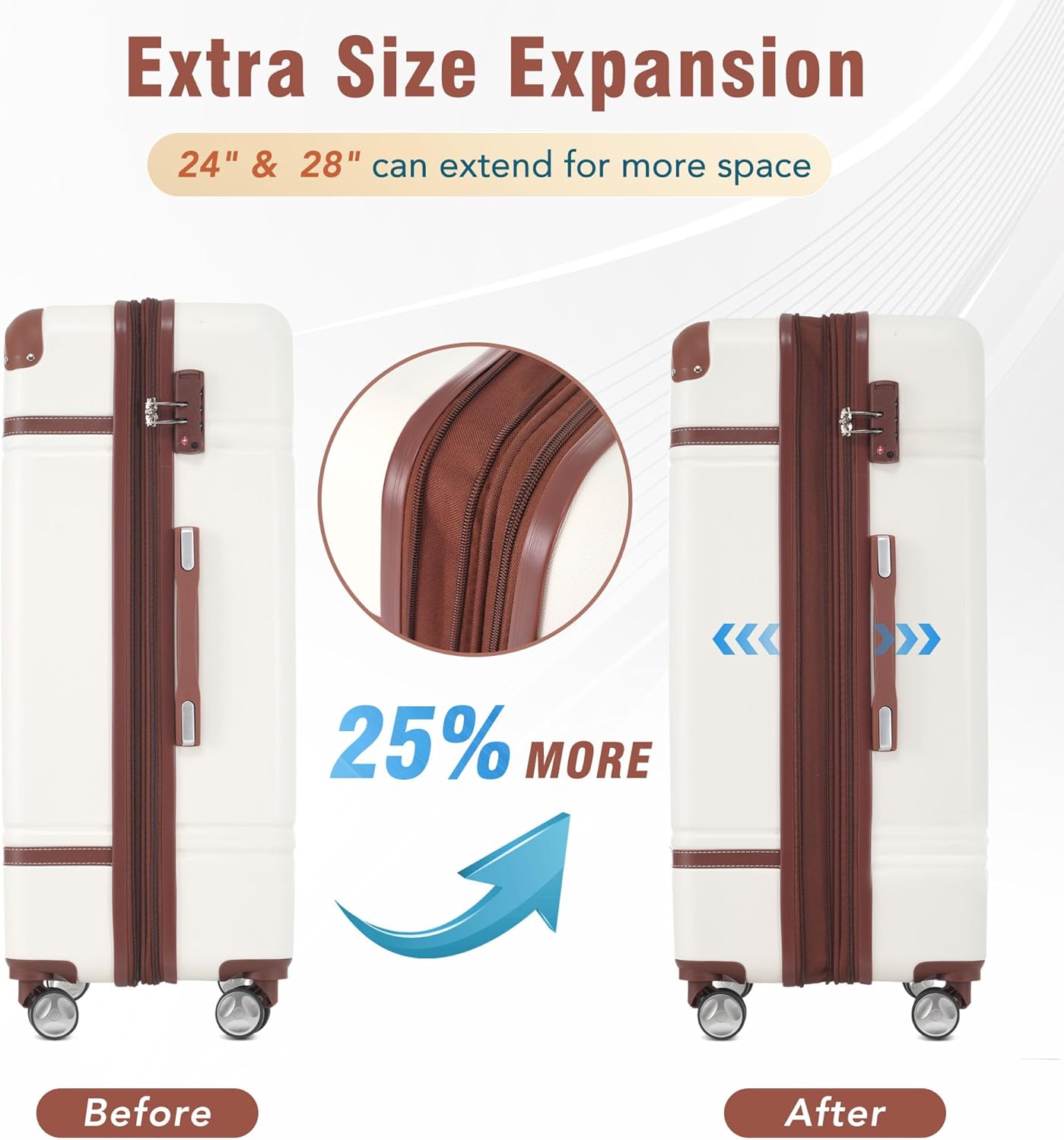 Dluxe Ave. Luggage Suitcase with Spinner Wheels/ TSA Lock/ Vintage/ (White)