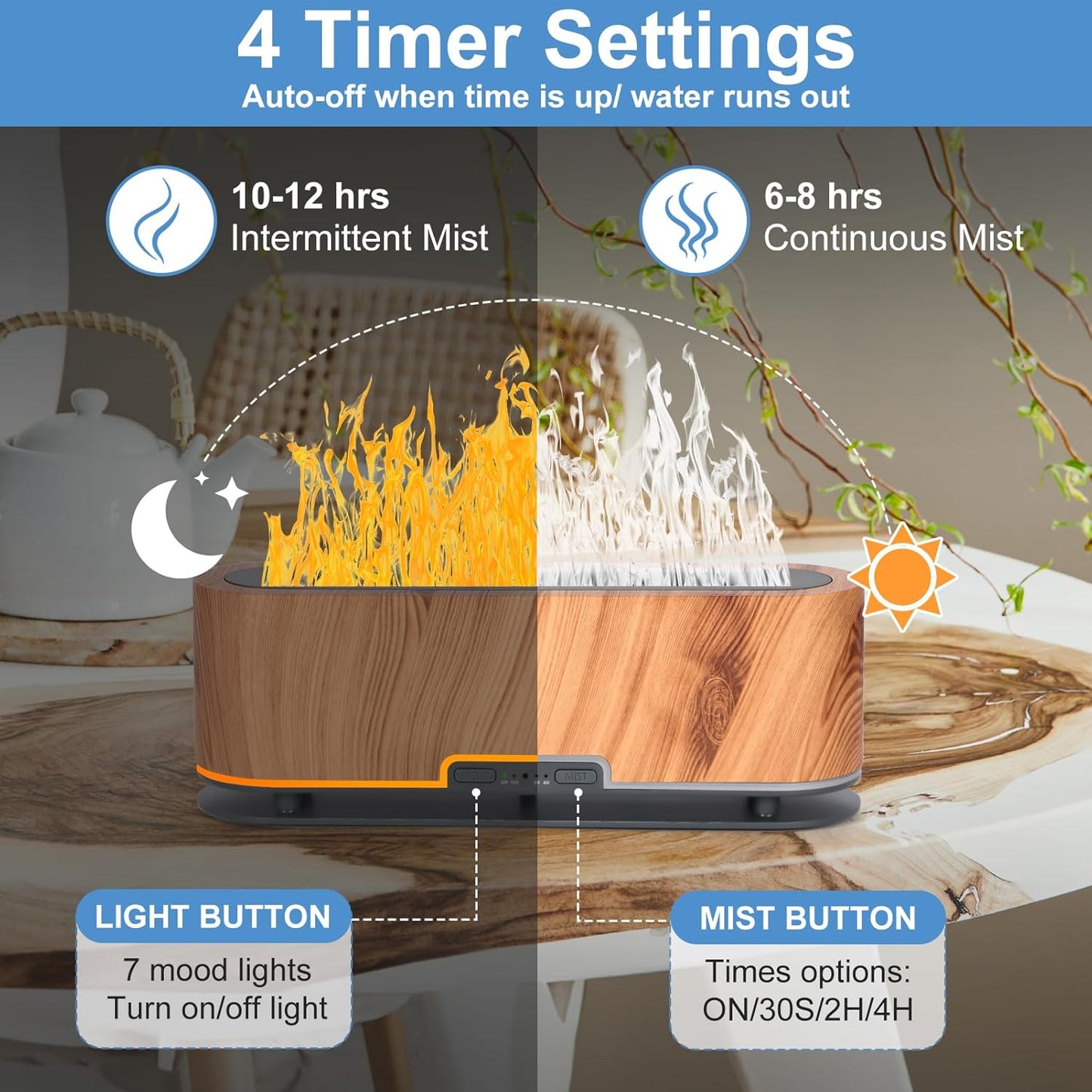 Dluxe Ave. Colorful Essential Oil Diffuser Upgraded 7 Flame Aroma Diffuser Diffuser Noiseless Aromatherapy Diffuser  200ML (Light Wood)