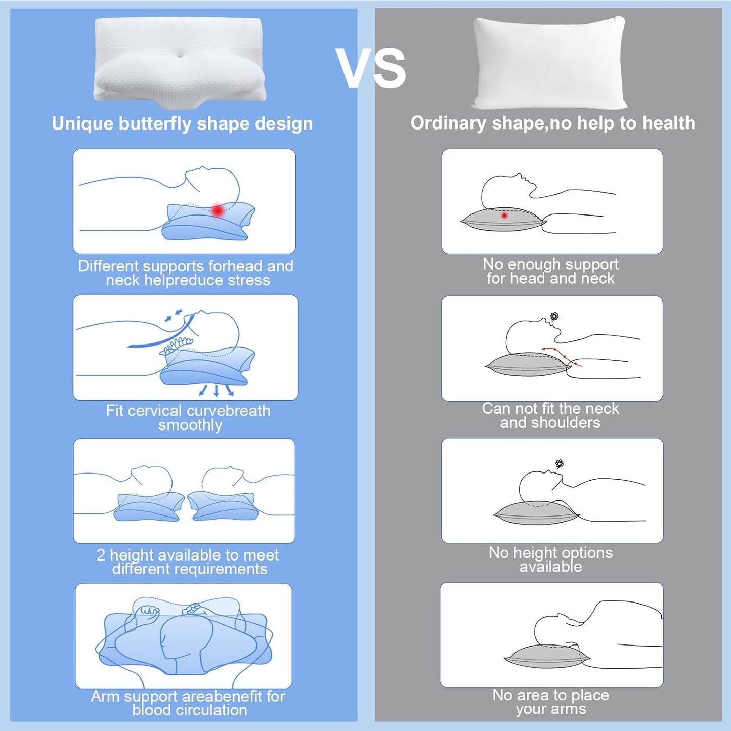 Dluxe Ave. Neck Pillow Neck & Cervical Pillows for Neck Support