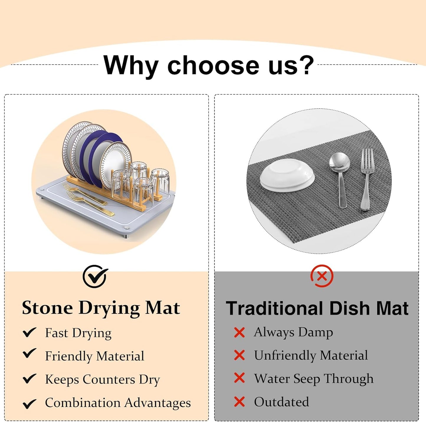 Dluxe Ave. Stone Dish Drying Mats for Kitchen Counter with 2 Wooden Drying Racks