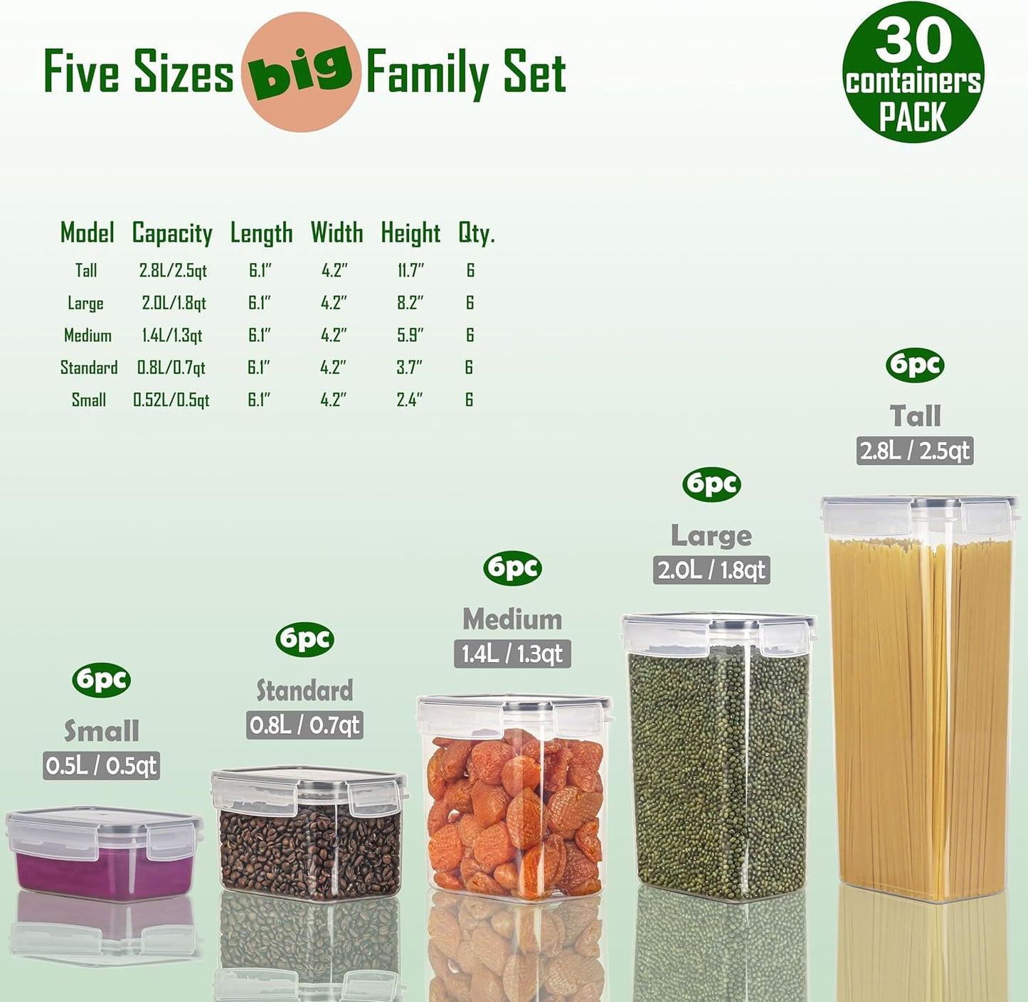 Dluxe Ave. Airtight Food Storage Containers with Lids Set 30 Pack with Labels & Spoons