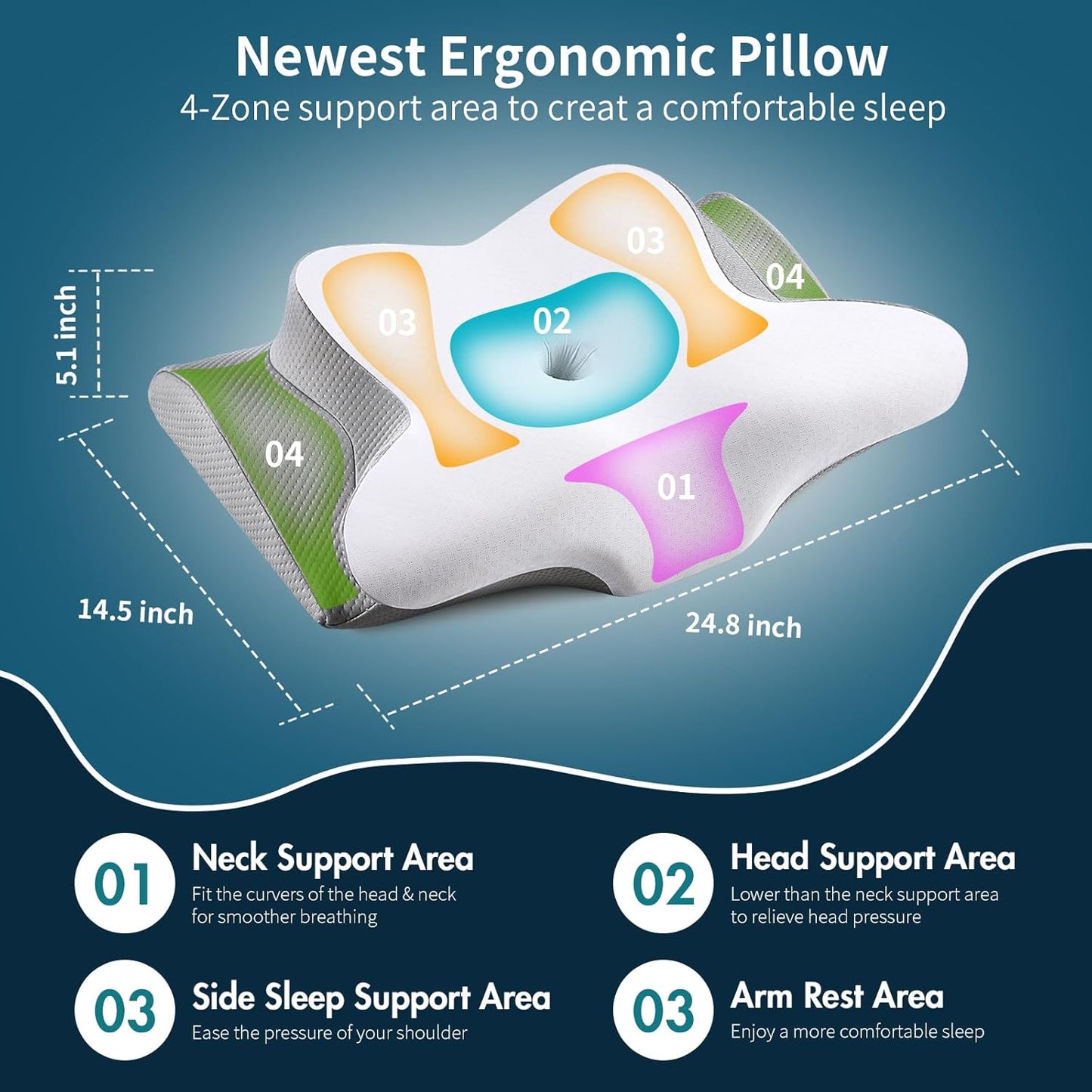 Dluxe Ave. Neck Pillow Cervical