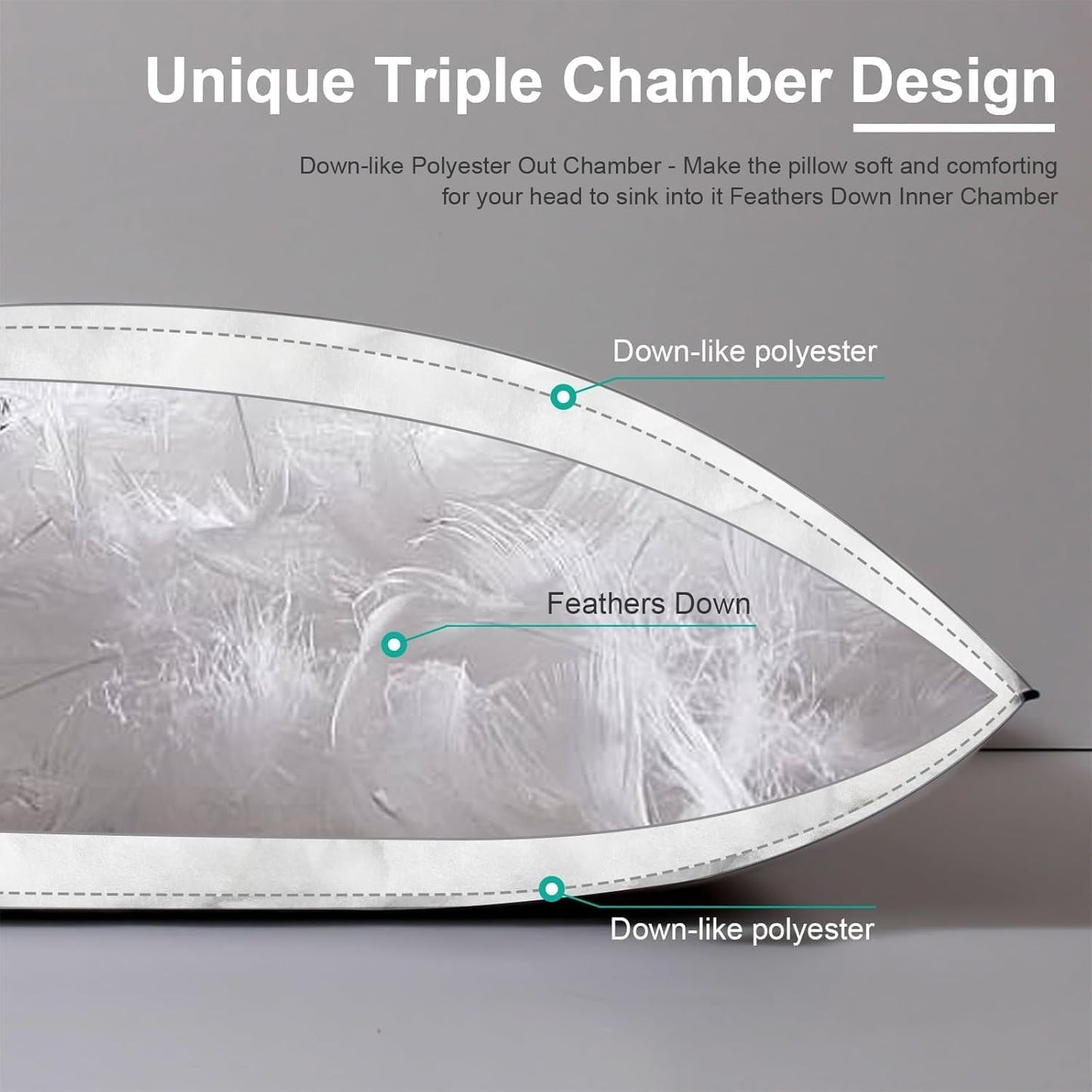 Dluxe Ave. ( STANDARD ) Feather Down Pillows, { MED. FIRM }Pack of 1, Luxury Hotel Collection (White 20"x26")