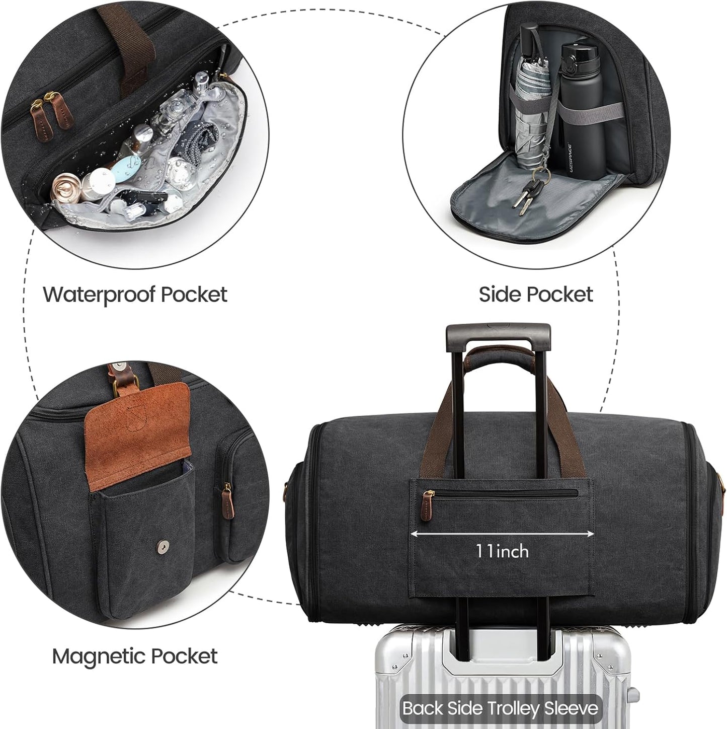 Dluxe Ave. Convertible Garment Duffle Bags for Travel Suit/ Carry on Luggage with Toiletry Bag