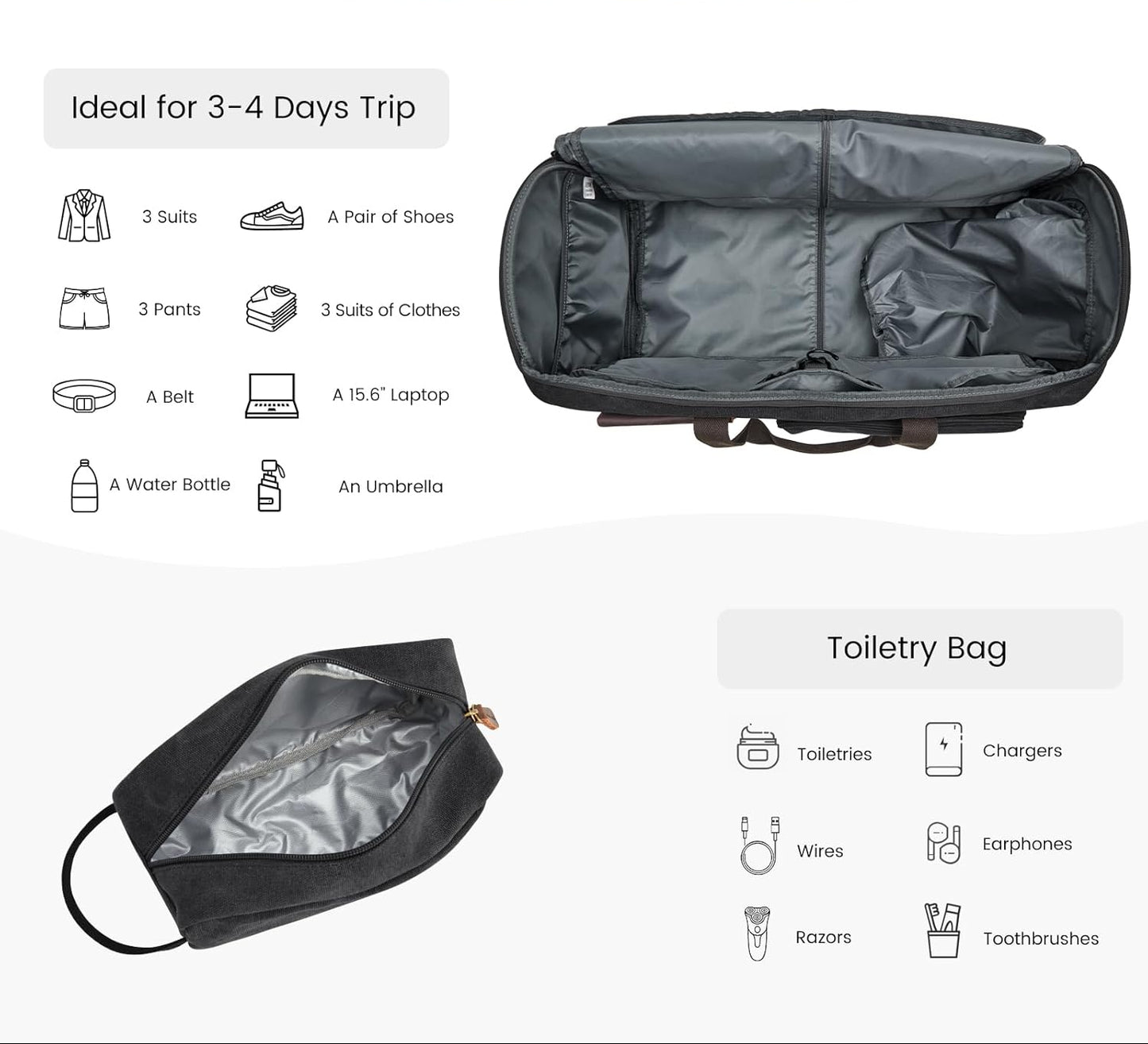 Dluxe Ave. Convertible Garment Duffle Bags for Travel Suit/ Carry on Luggage with Toiletry Bag