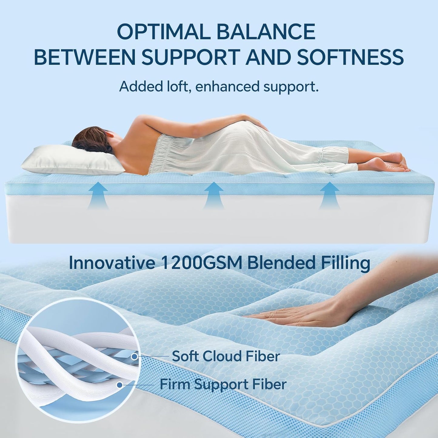 Dluxe Ave. ( KING ) Pillow Top Mattress Topper, Cooling Mattress, with 8"-21" Deep Pocket