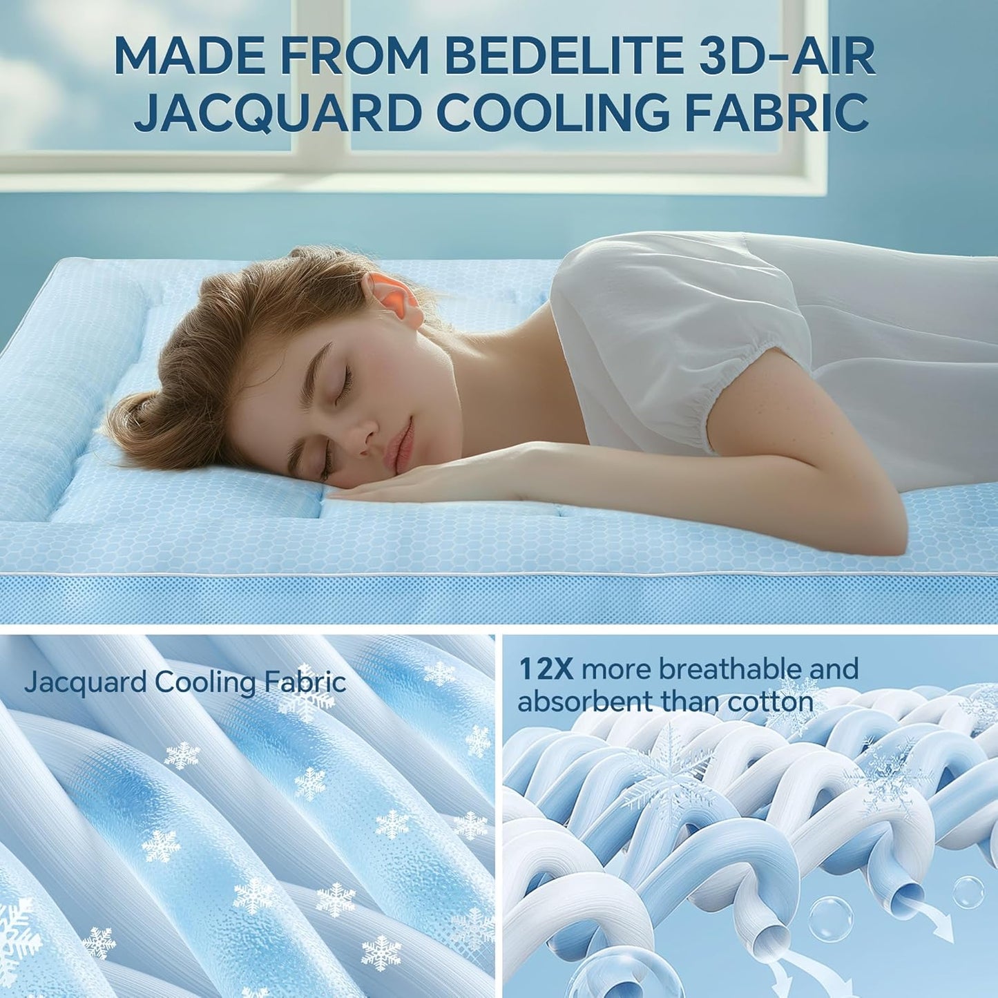 Dluxe Ave. ( KING ) Pillow Top Mattress Topper, Cooling Mattress, with 8"-21" Deep Pocket