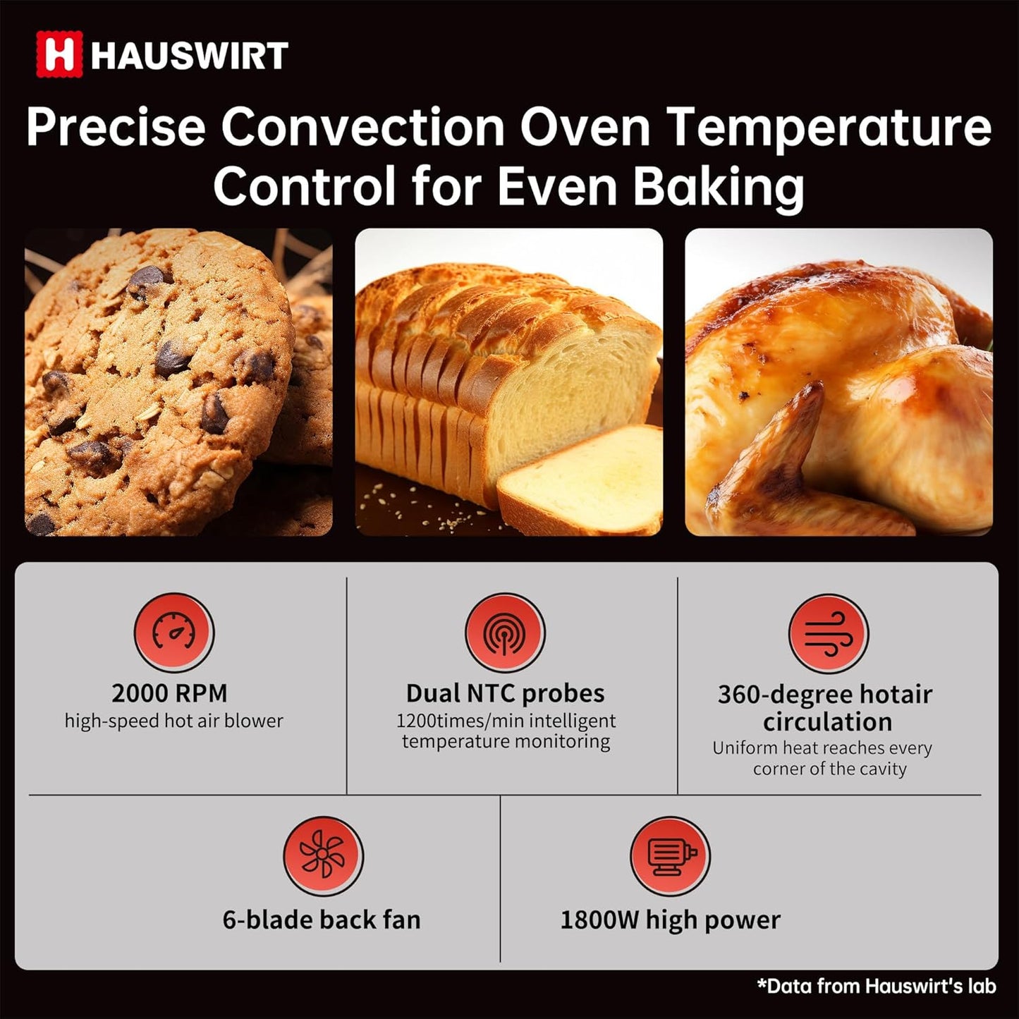 Dluxe Ave. Oven with Thermometer 42QT XL Large Capacity Oven Double Bake 8 Menu Modes Countertop/ Cream White