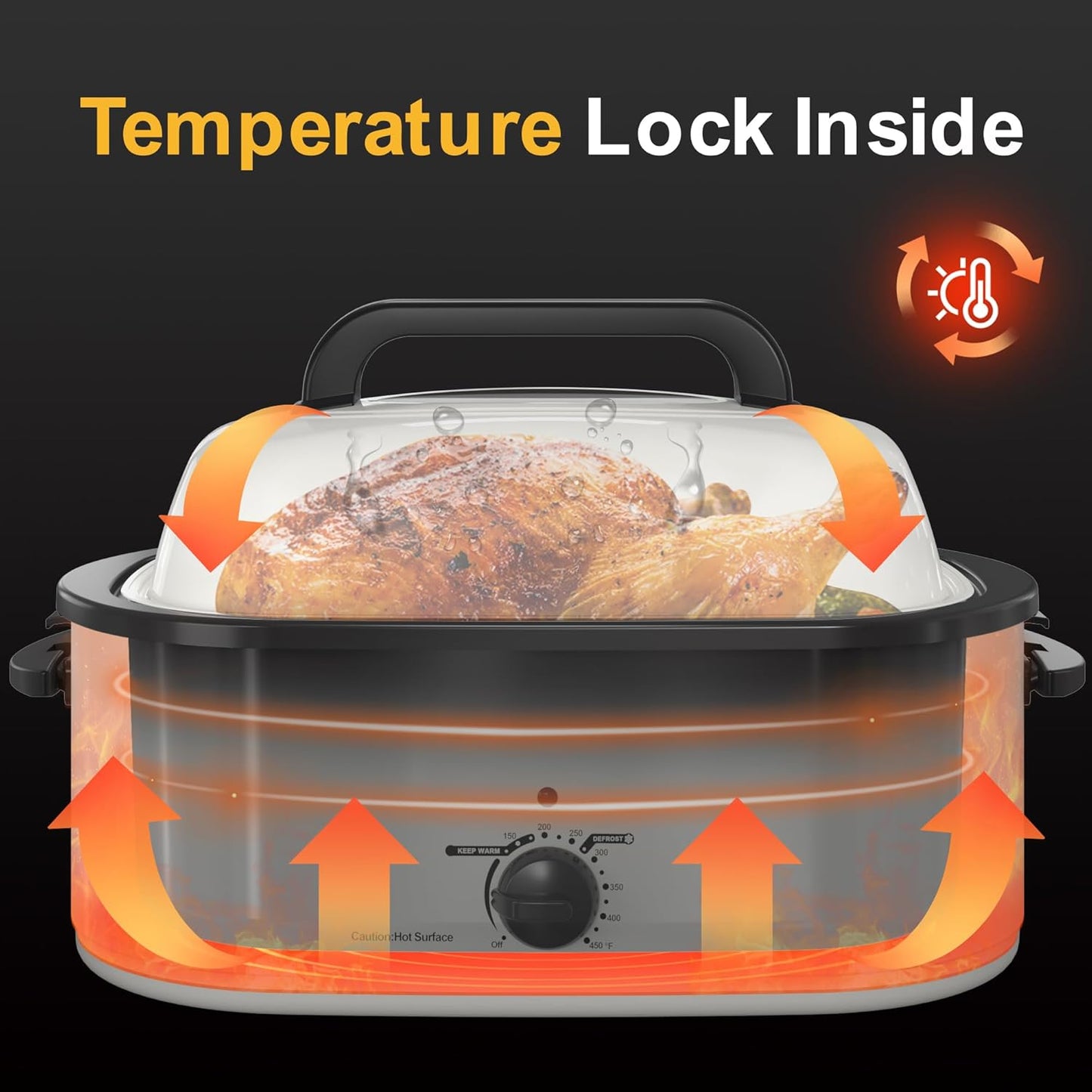 Dluxe Ave. 26QT Electric Roaster Oven, with Viewing & Self-basting Lid, Stainless Steel, White