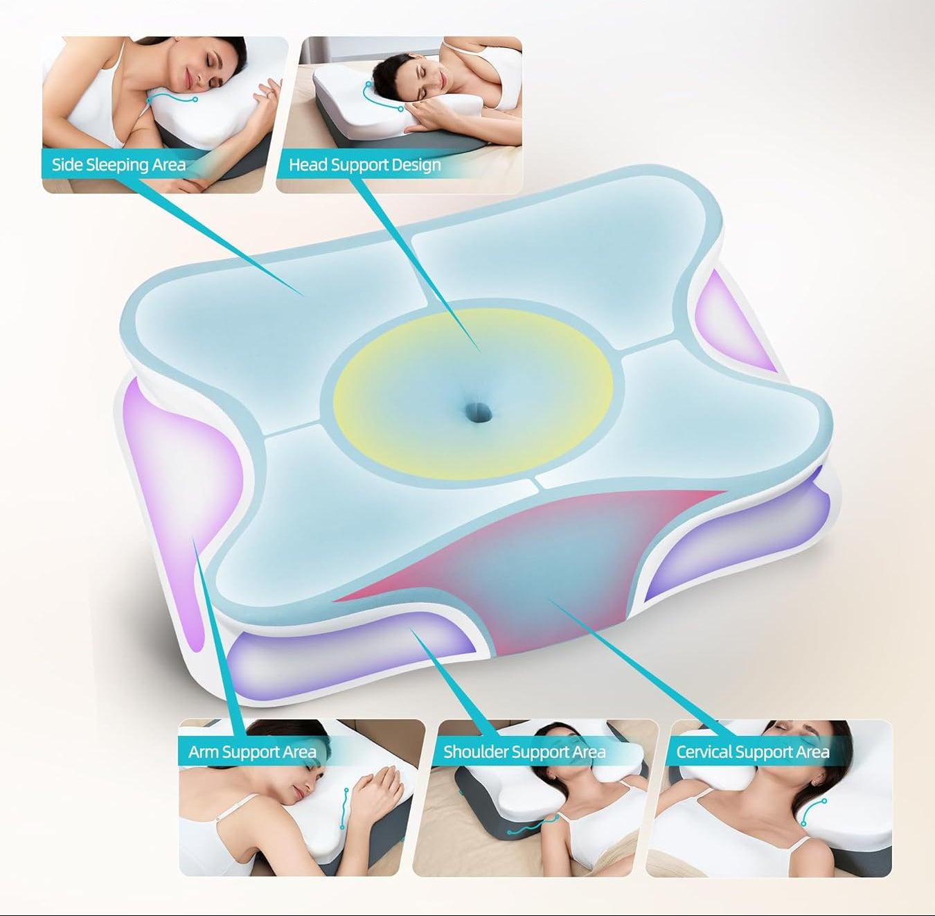 Dluxe Ave. Cervical Pillow for Neck Shoulder/ Blue
