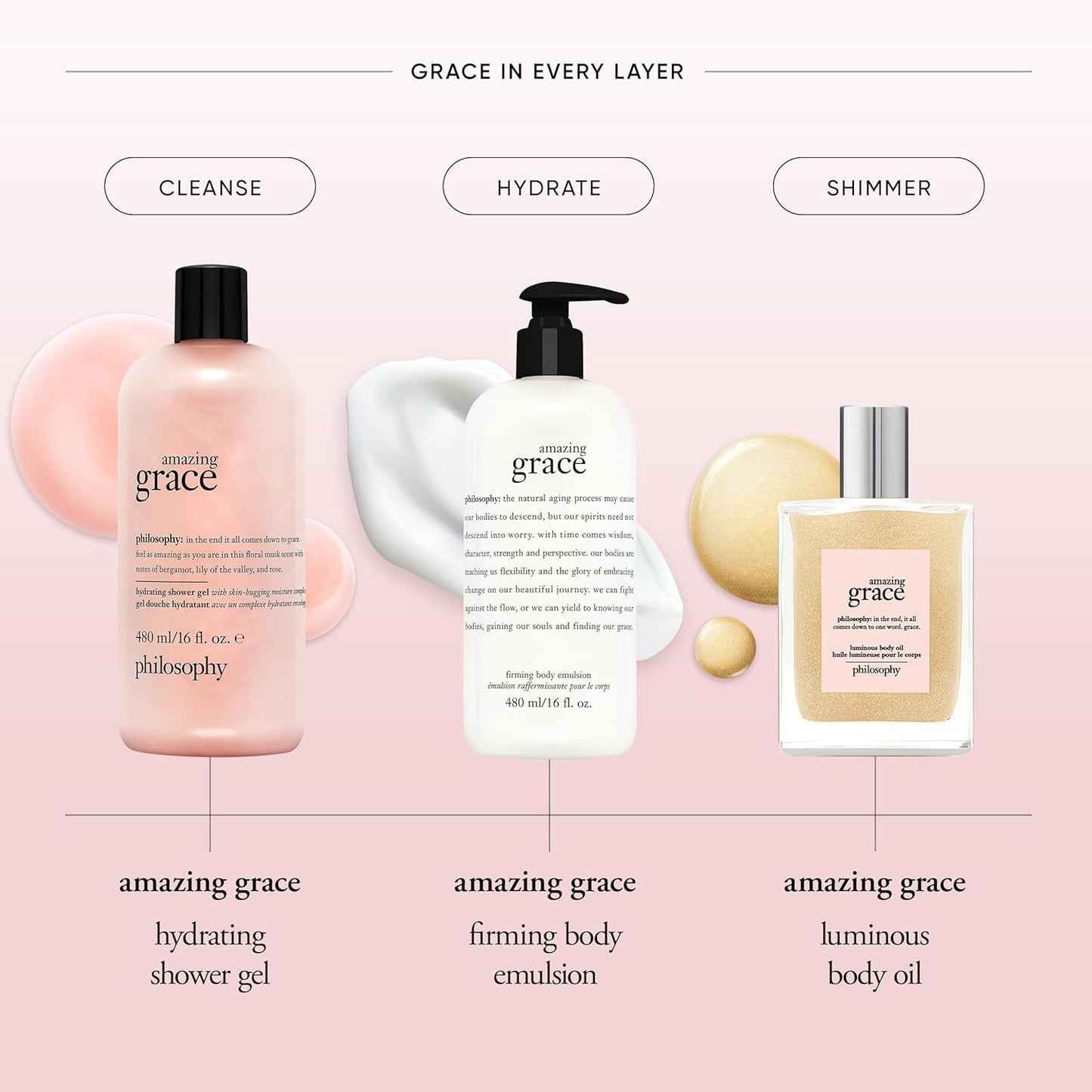 Dluxe ave. philosophy amazing grace luminous body oil