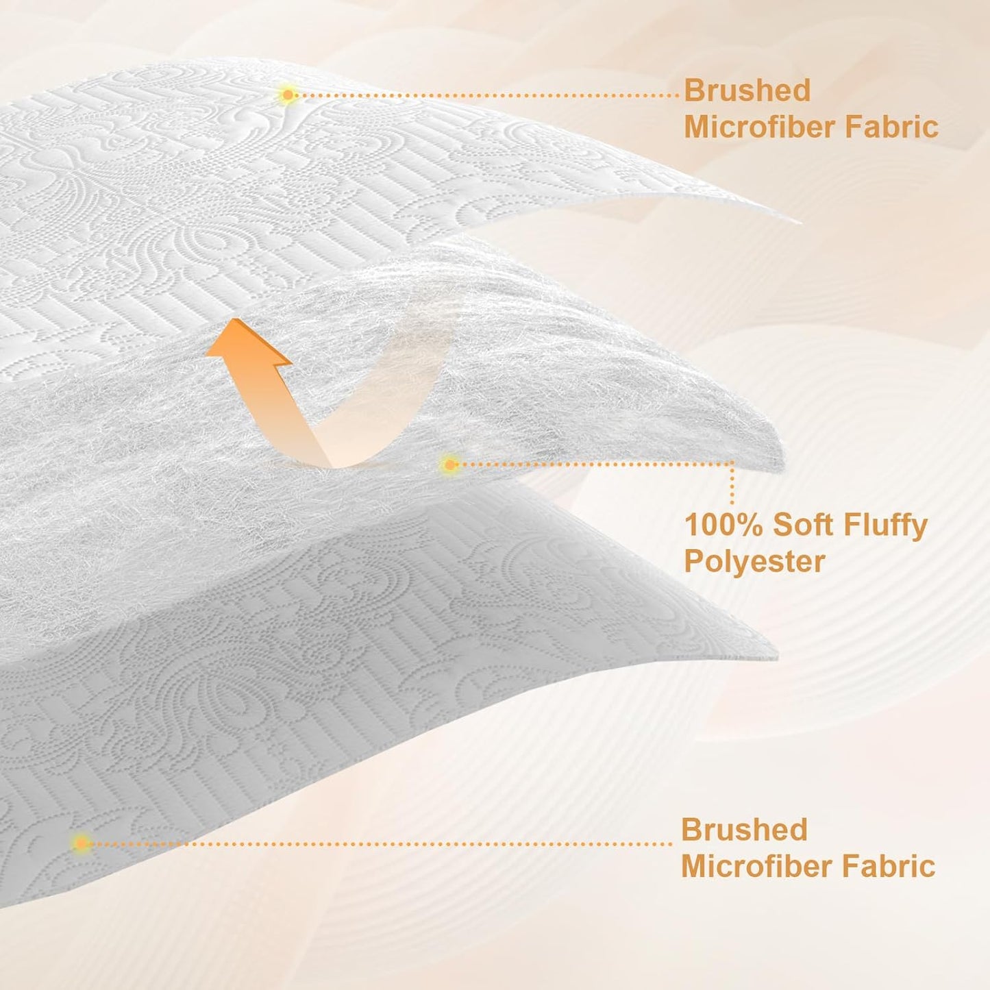Dluxe Ave. ( CALI./ KING ) 3 Pcs Quilt Set/ Lightweight Summer Bedspread for All Seasons/  White