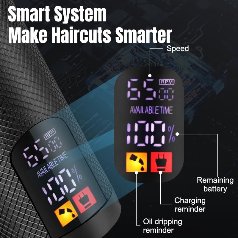 Dluxe Ave.  Professional Hair Clippers Set