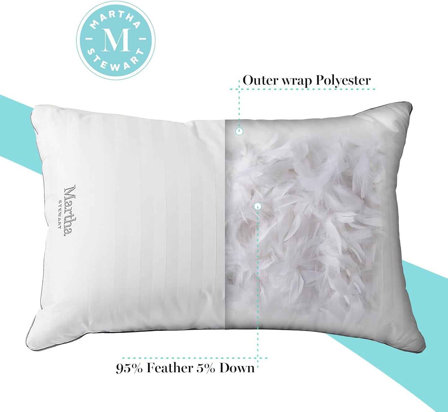 Dluxe Ave. ( QUEEN ) Martha Stewart Pillows, Set of 2, { MED./ FIRM } Luxury Hotel Quality 500 Thread Count 20 x 28 inches, White