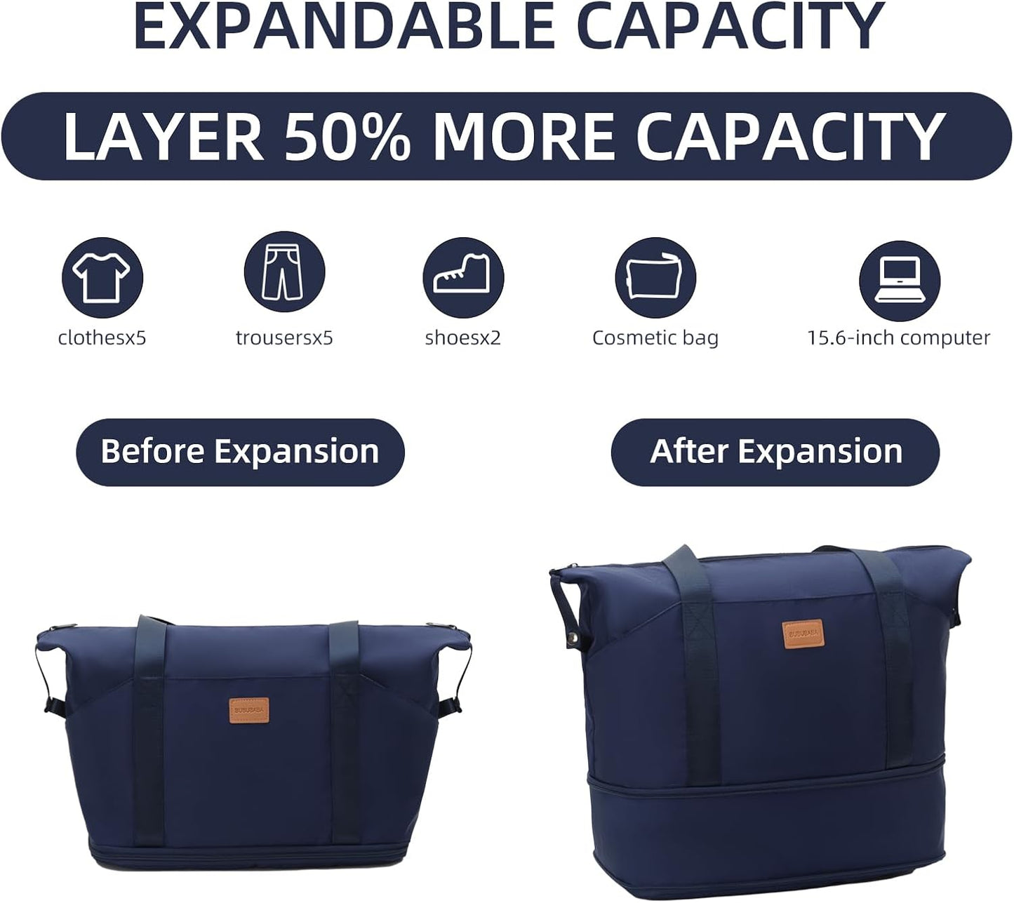 Dluxe Ave. 5 Pcs Luggage Set carry on/Spinning Wheels (Dark blue) 20-24-28-Inch