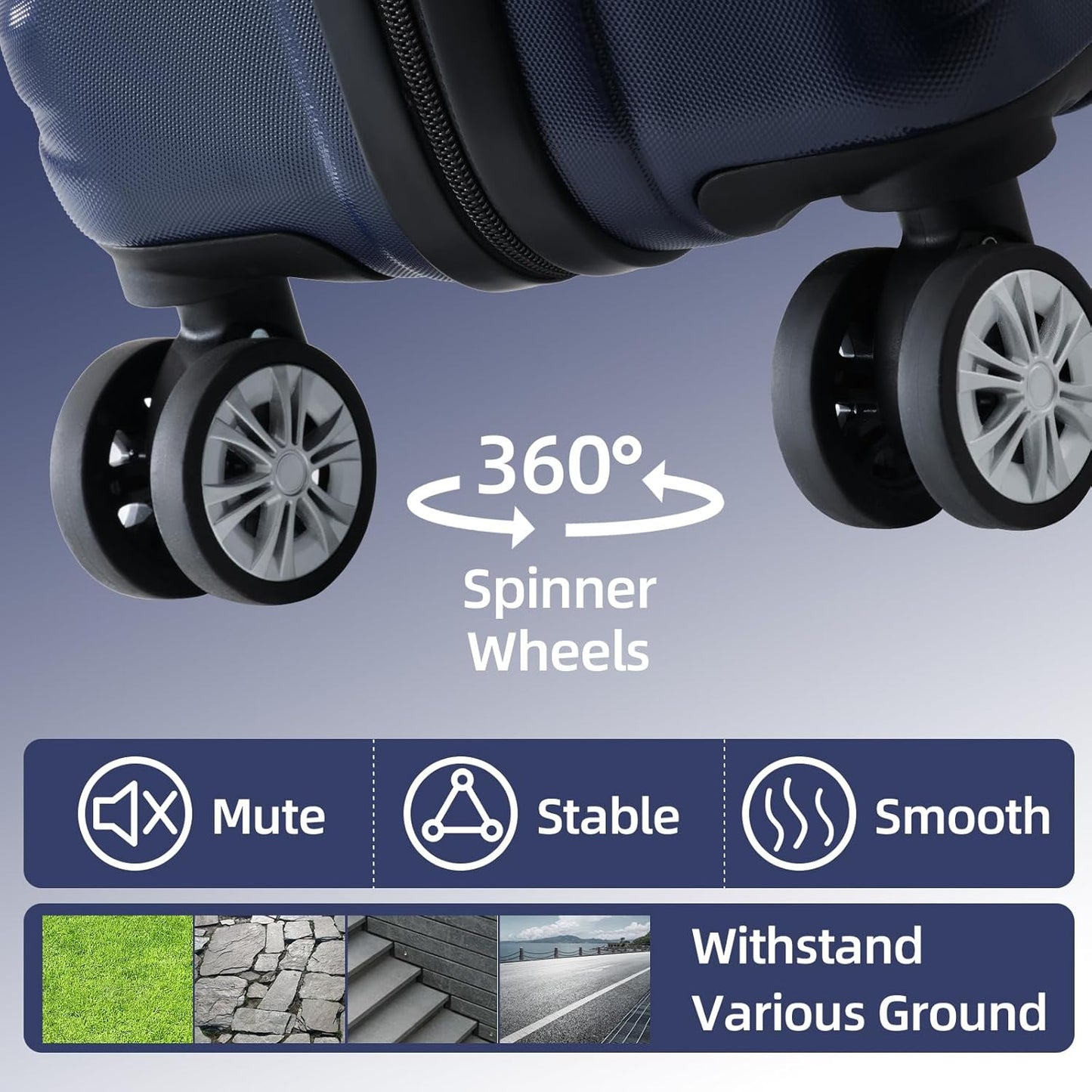 Dluxe Ave. 5 Pcs Luggage Set carry on/Spinning Wheels (Dark blue) 20-24-28-Inch