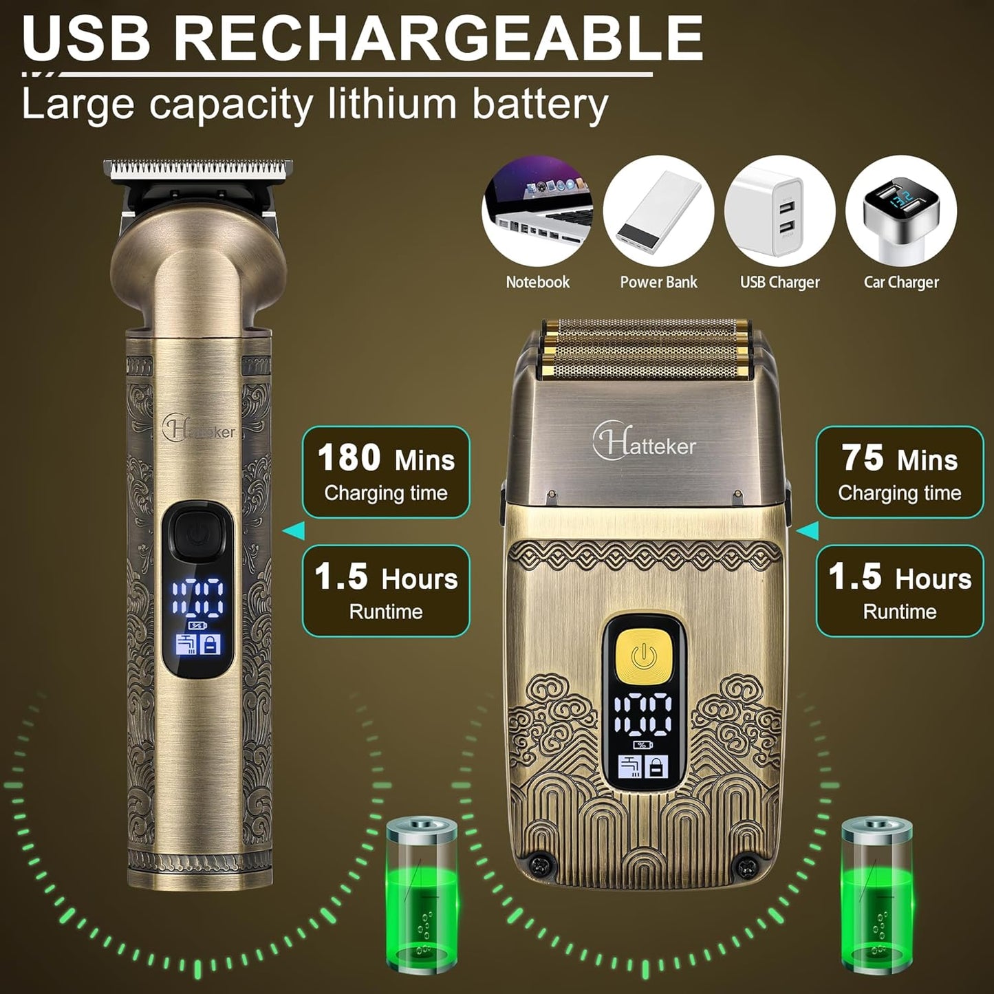 Dluxe Ave. Professional Hair Clipper/ Electric Razor
