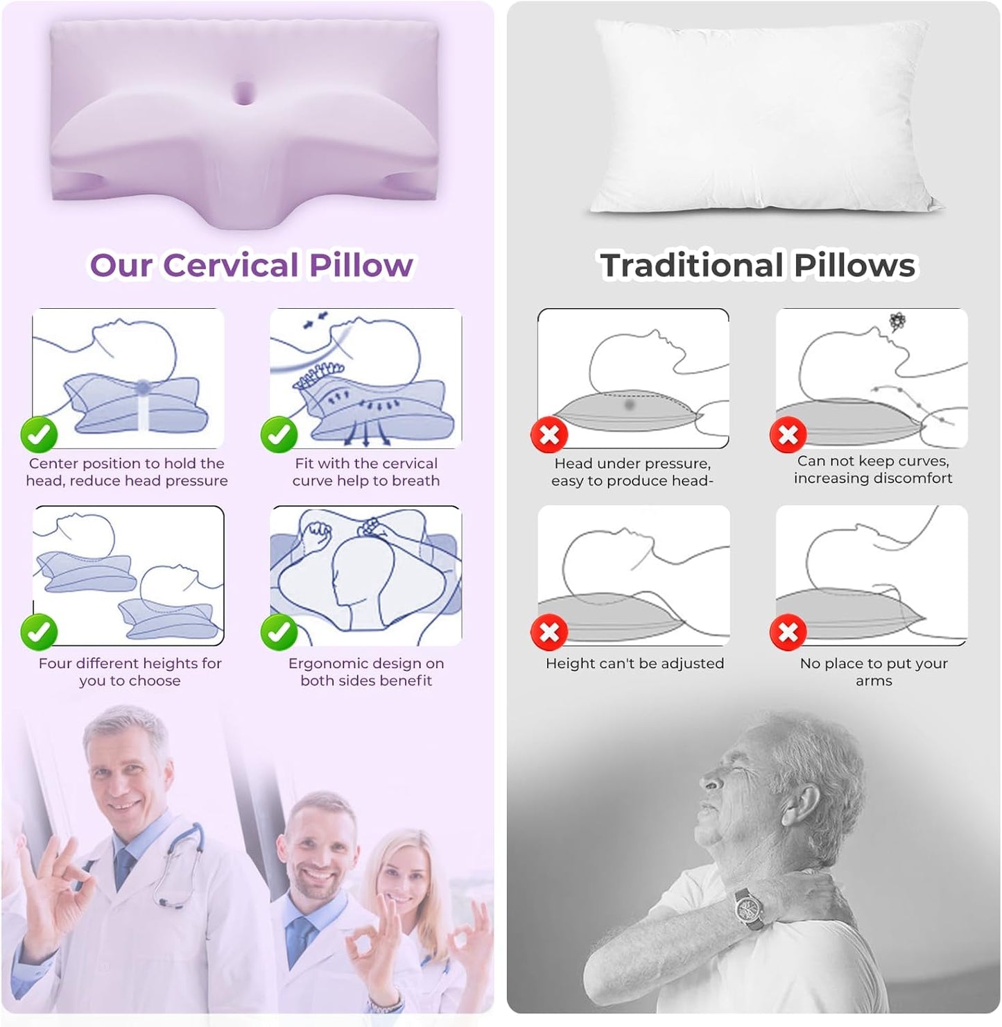 Dluxe Ave. Cervical Pillow for Neck Pain Relief