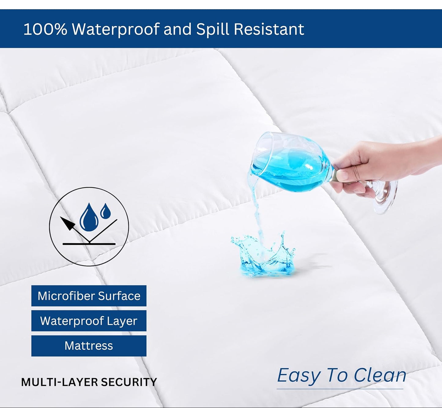 Dluxe Ave. ( TWIN ) 600 GSM Quilted Mattress, Leak-Proof