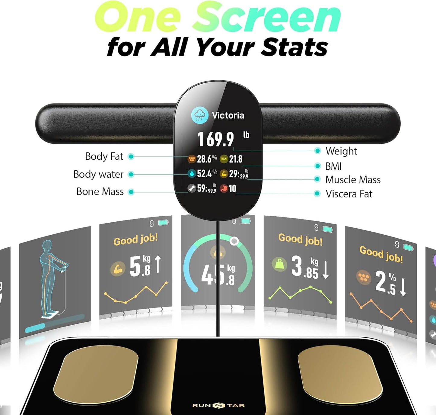 Dluxe Ave. Runstar Smart Scale FSA or HSA Eligible 8 Electrodes Digital Bathroom Scale for Body Weight and Fat BMI Muscle Mass 28 Body Composition Measurement with Full-Color TFT LCD on Retractable Handle