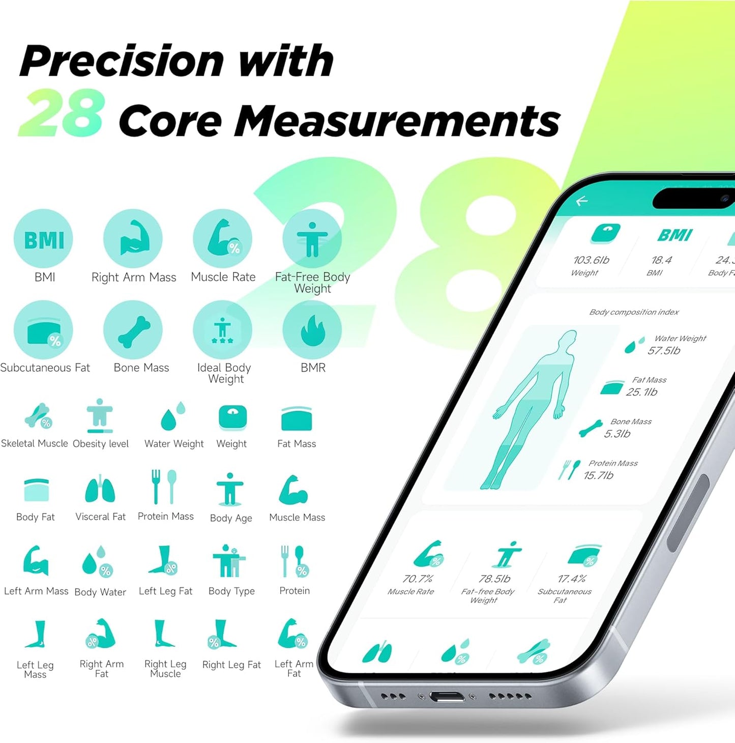 Dluxe Ave. Runstar Smart Scale FSA or HSA Eligible 8 Electrodes Digital Bathroom Scale for Body Weight and Fat BMI Muscle Mass 28 Body Composition Measurement with Full-Color TFT LCD on Retractable Handle
