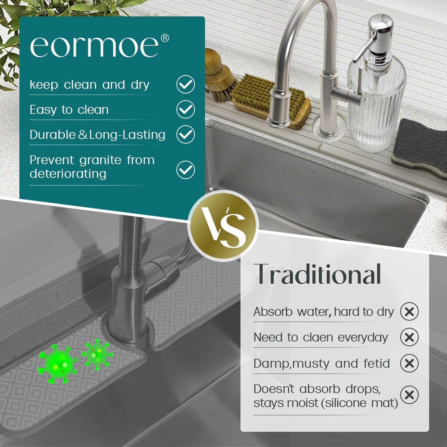Dluxe Ave. Kitchen Faucet Mat - Diatomite Splash Guard for Sink 23.6" x 3.9" White] Includes Sandpaper